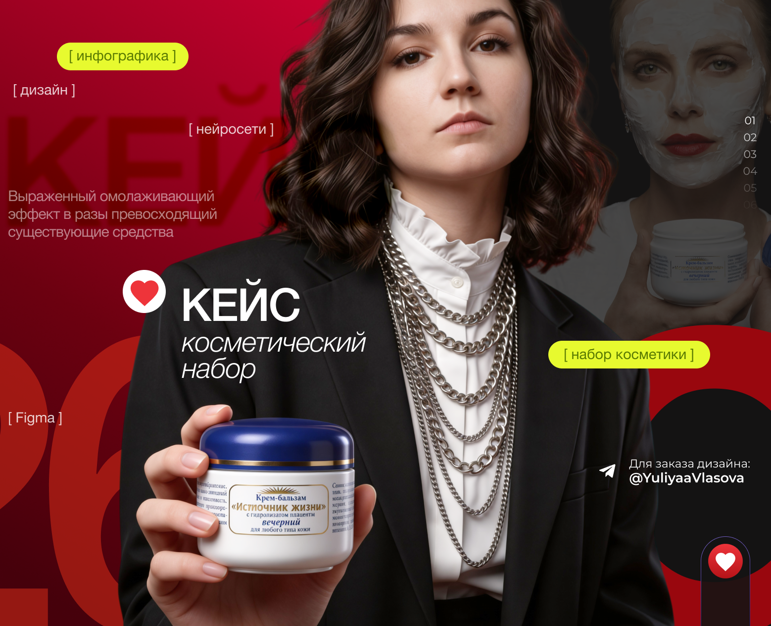 Инфографика | Дизайн карточек для Wildberries,Ozon,вб — Графика, Нейро на Dprofile