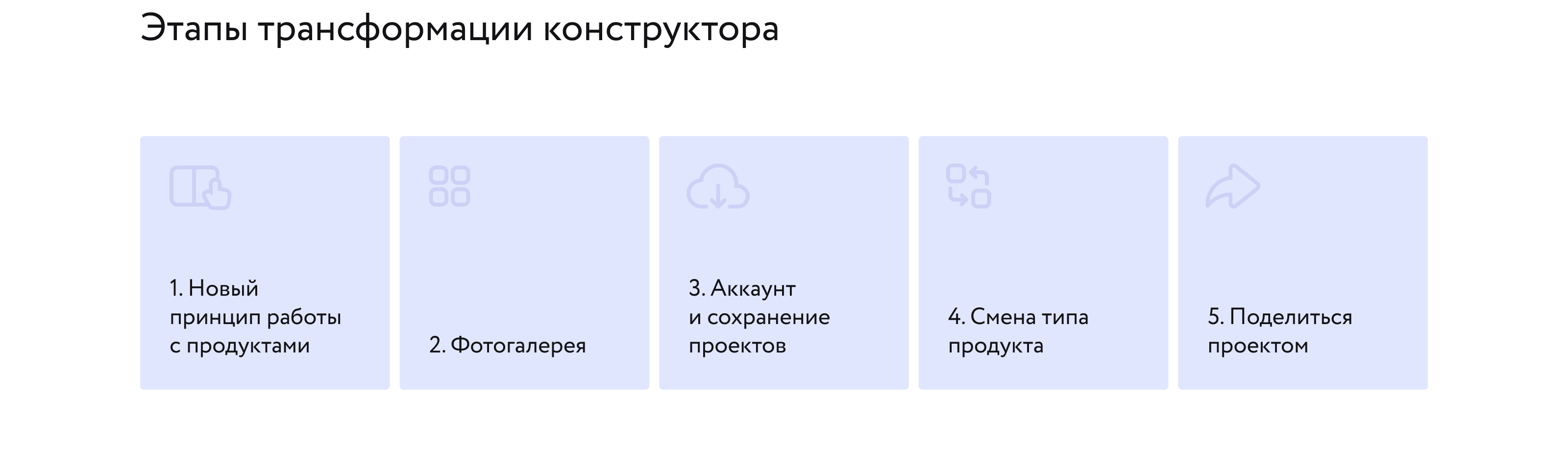 Периодика. Рост через дизайн — Изображение №18 — Интерфейсы на Dprofile
