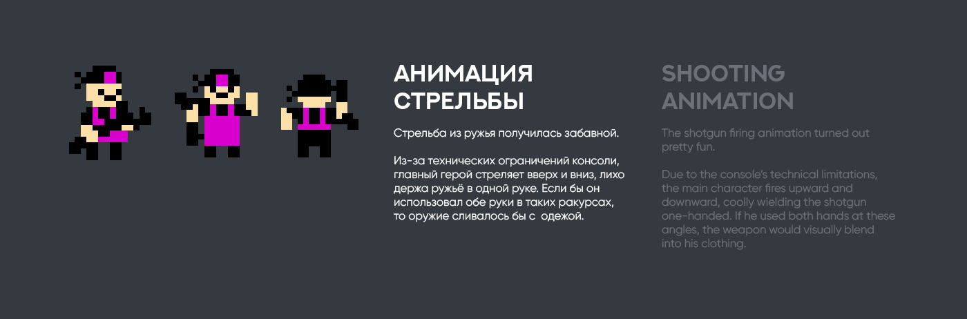 Character animation for the NES game | Анимация для ретро-игры — Изображение №3 — Иллюстрация, Анимация на Dprofile
