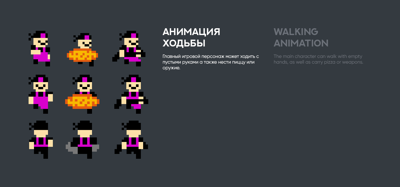 Character animation for the NES game | Анимация для ретро-игры — Изображение №2 — Иллюстрация, Анимация на Dprofile