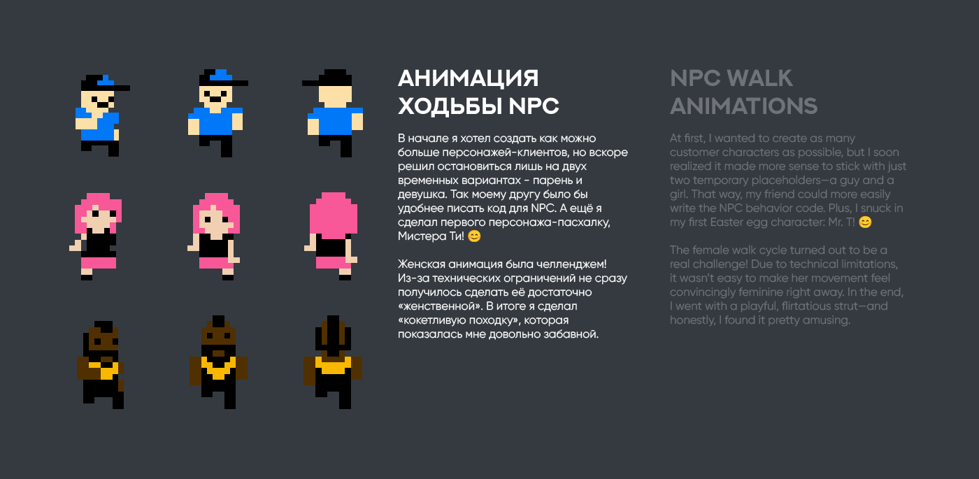 Character animation for the NES game | Анимация для ретро-игры — Изображение №6 — Иллюстрация, Анимация на Dprofile