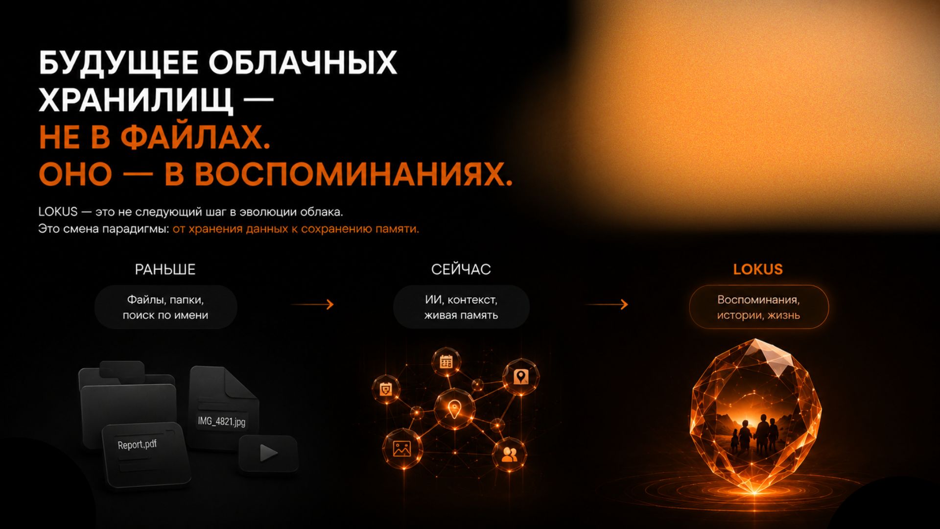 LOKUS — облачное хранилище нового поколения — Изображение №11 — Интерфейсы, Брендинг на Dprofile