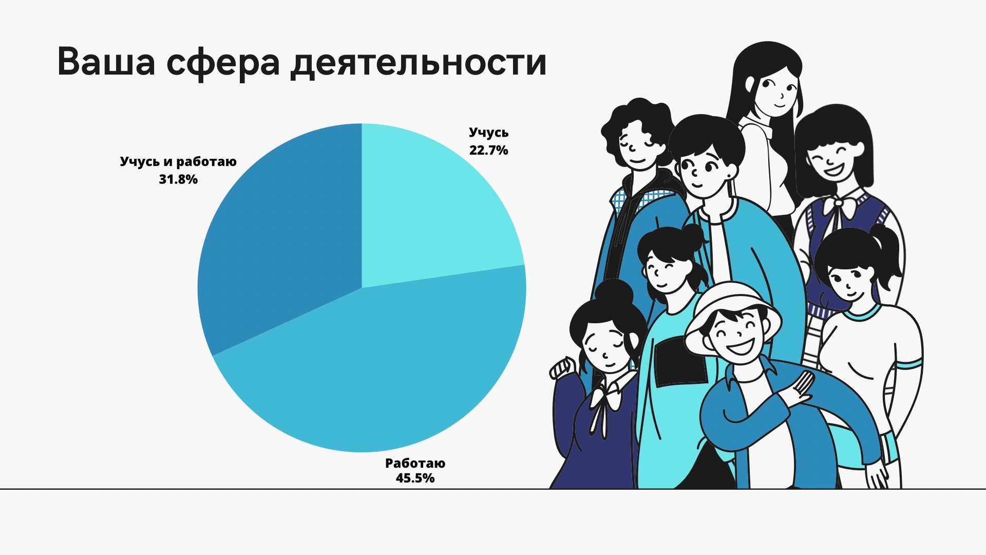 Инфографика и презентации — Изображение №3 — Брендинг, Графика на Dprofile