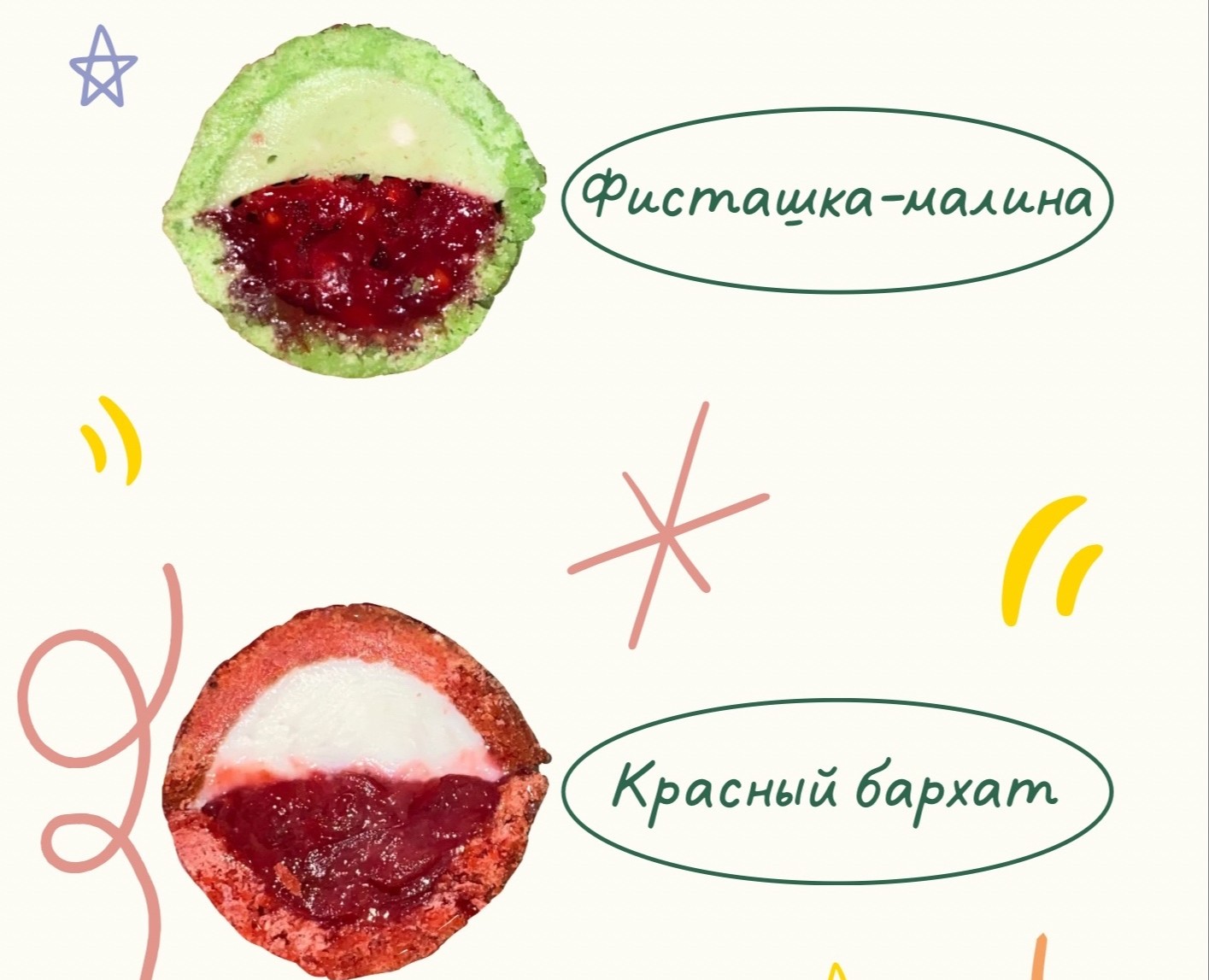 Инфографика и презентации — Брендинг, Графика на Dprofile