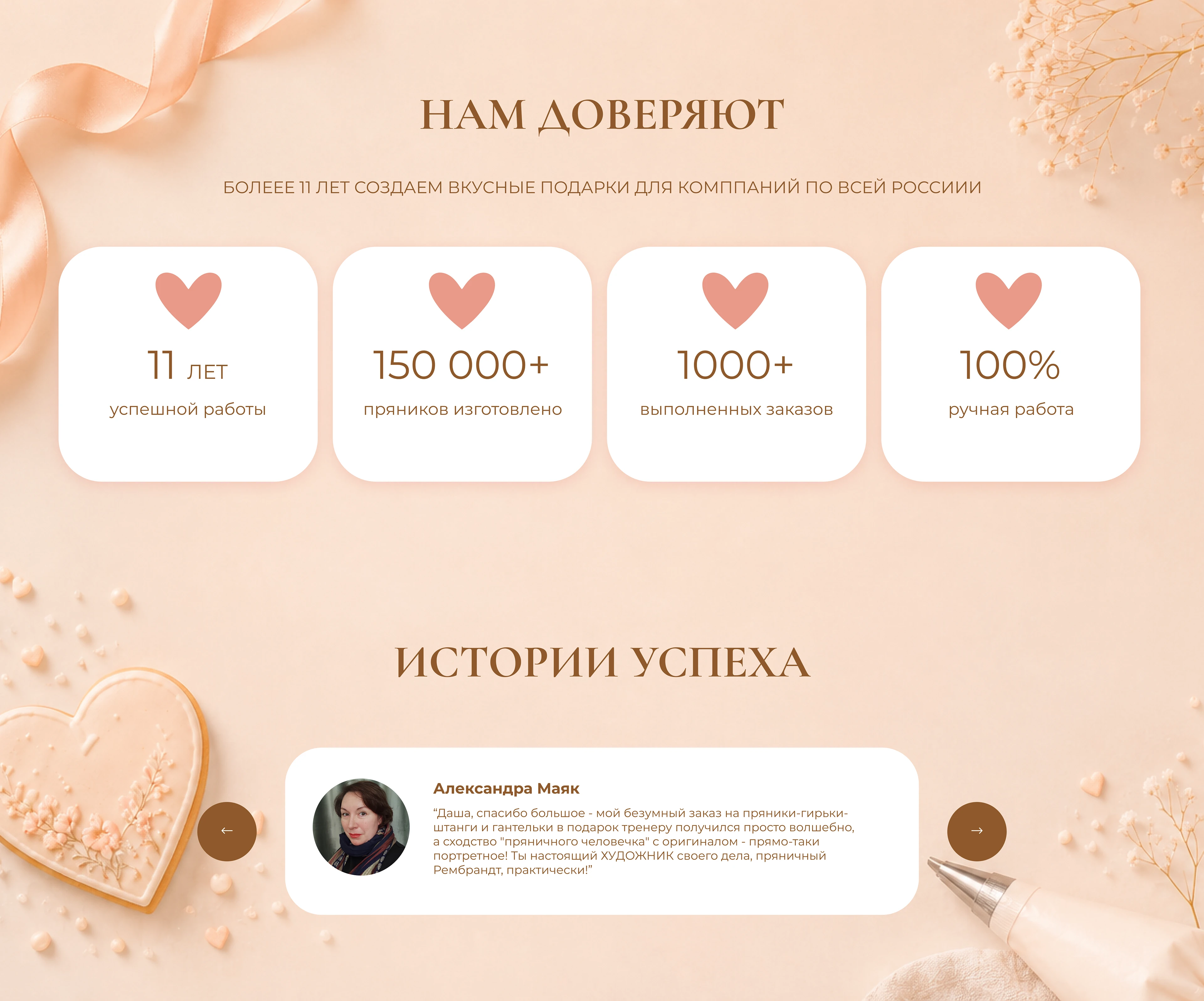 ПРЯНИКИ SHOP ФИРМЕННЫЙ СТИЛЬ — Изображение №22 — Графика, Промдизайн на Dprofile