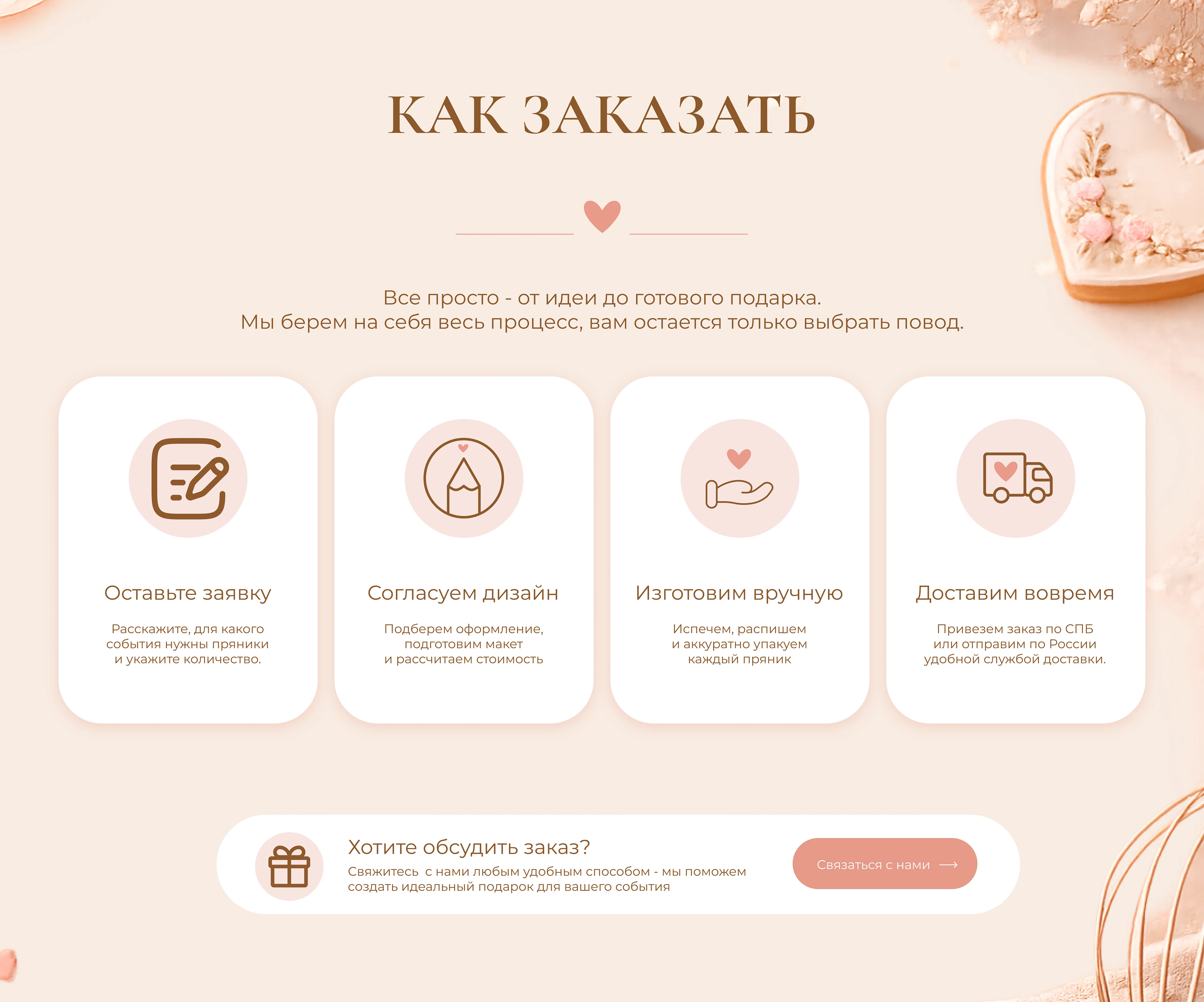 ПРЯНИКИ SHOP ФИРМЕННЫЙ СТИЛЬ — Изображение №20 — Графика, Промдизайн на Dprofile
