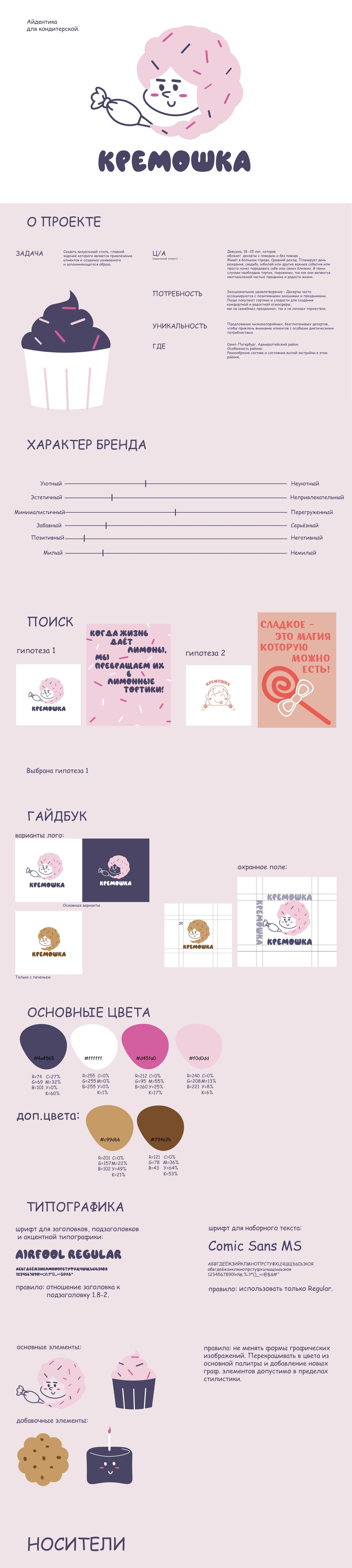 Айдентика кондитерской "Кремошка" — Изображение №1 — Брендинг, Графика на Dprofile