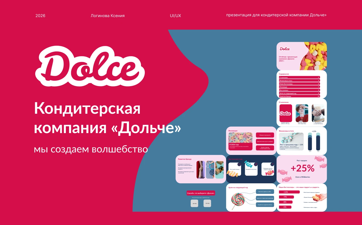 Презентация Кондитерской  компании «Дольче» — Изображение №1 — Интерфейсы, Брендинг на Dprofile