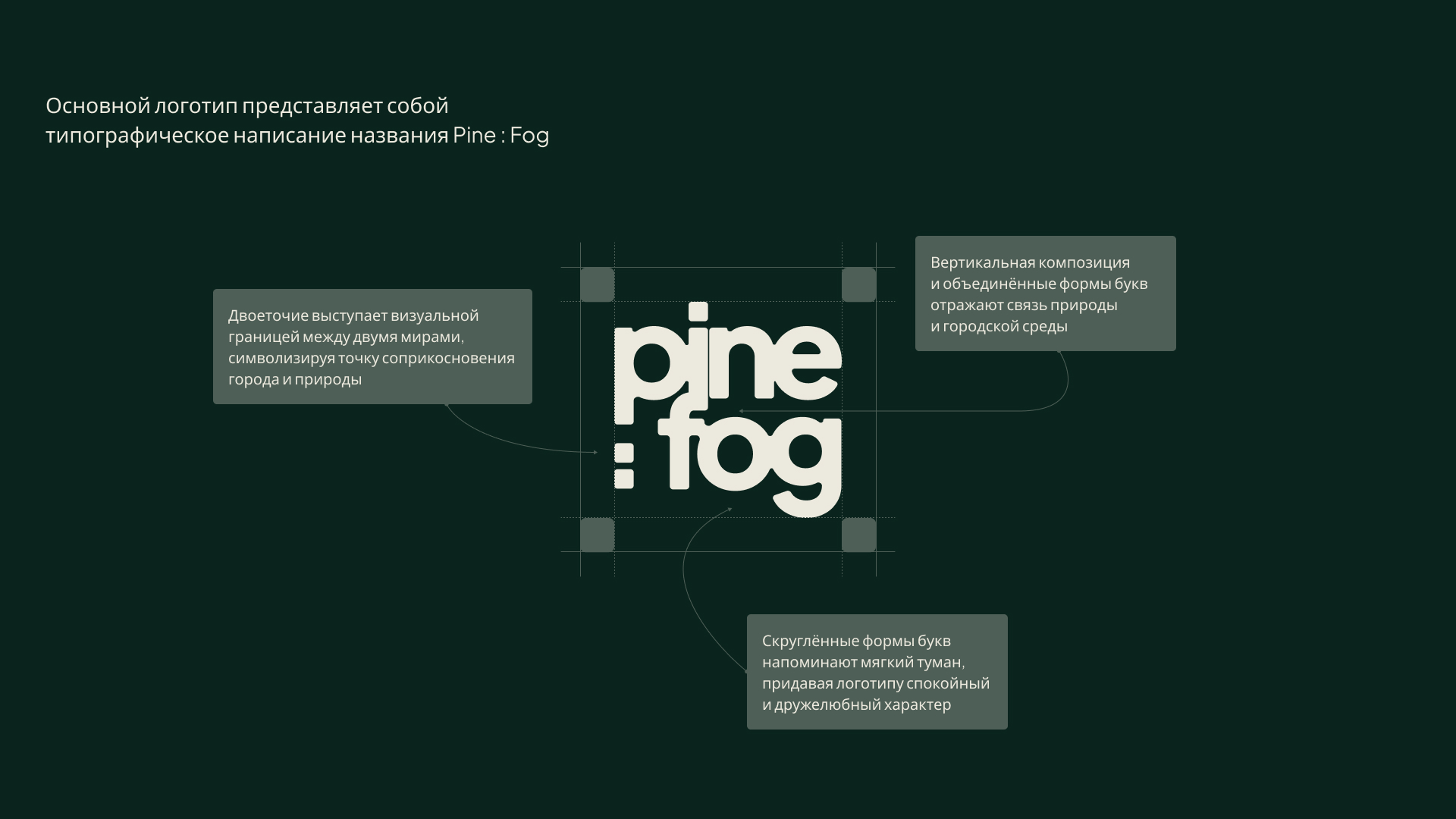 Pine & Fog — логотип и фирменный стиль для specialty-кофейни — Изображение №4 — Брендинг на Dprofile