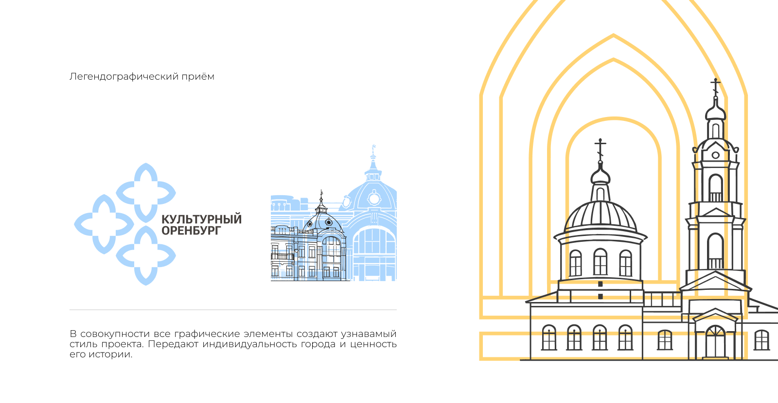 Культурная карта Оренбурга — Изображение №4 — Брендинг на Dprofile