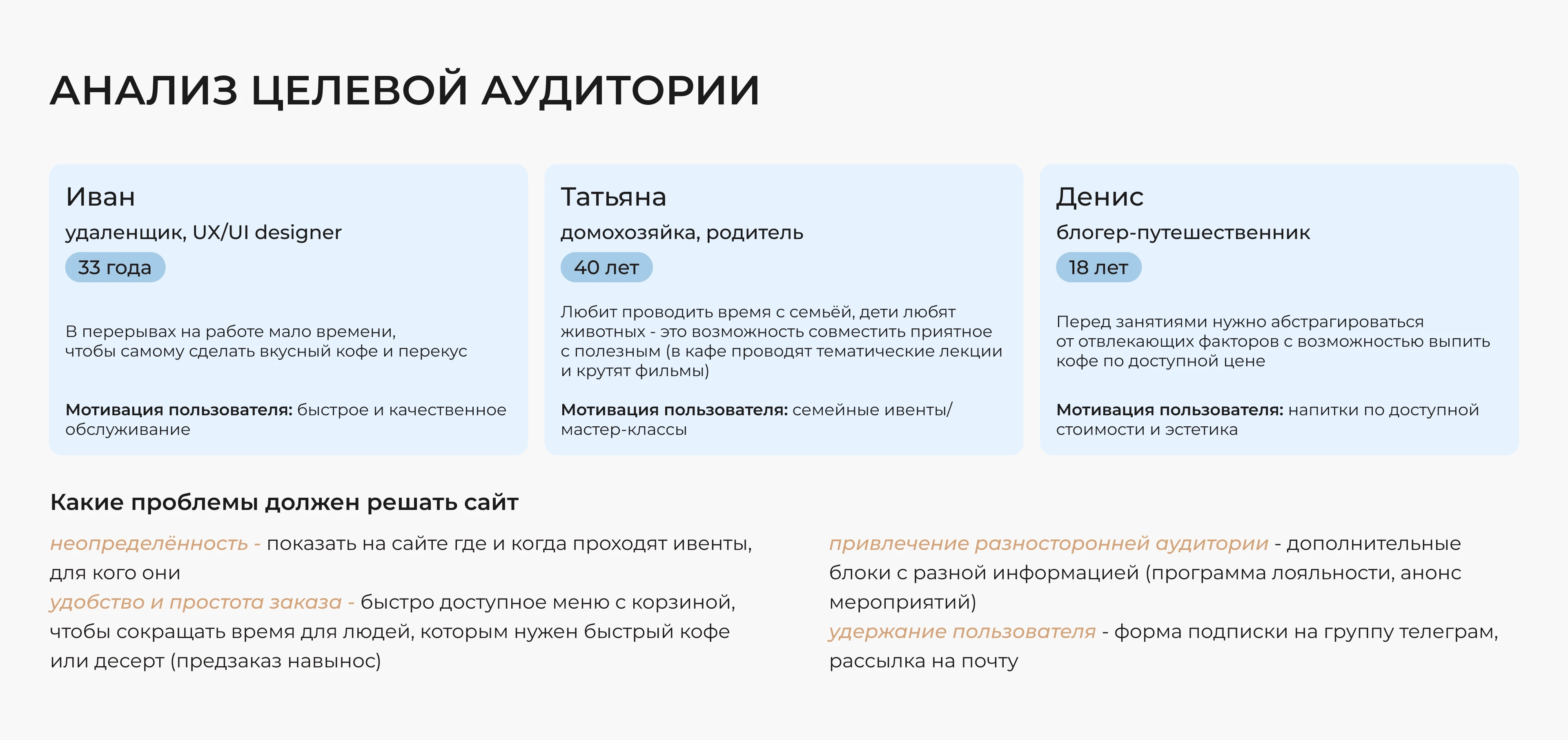 Многостраничный сайт для кофейни — Изображение №3 — Интерфейсы на Dprofile