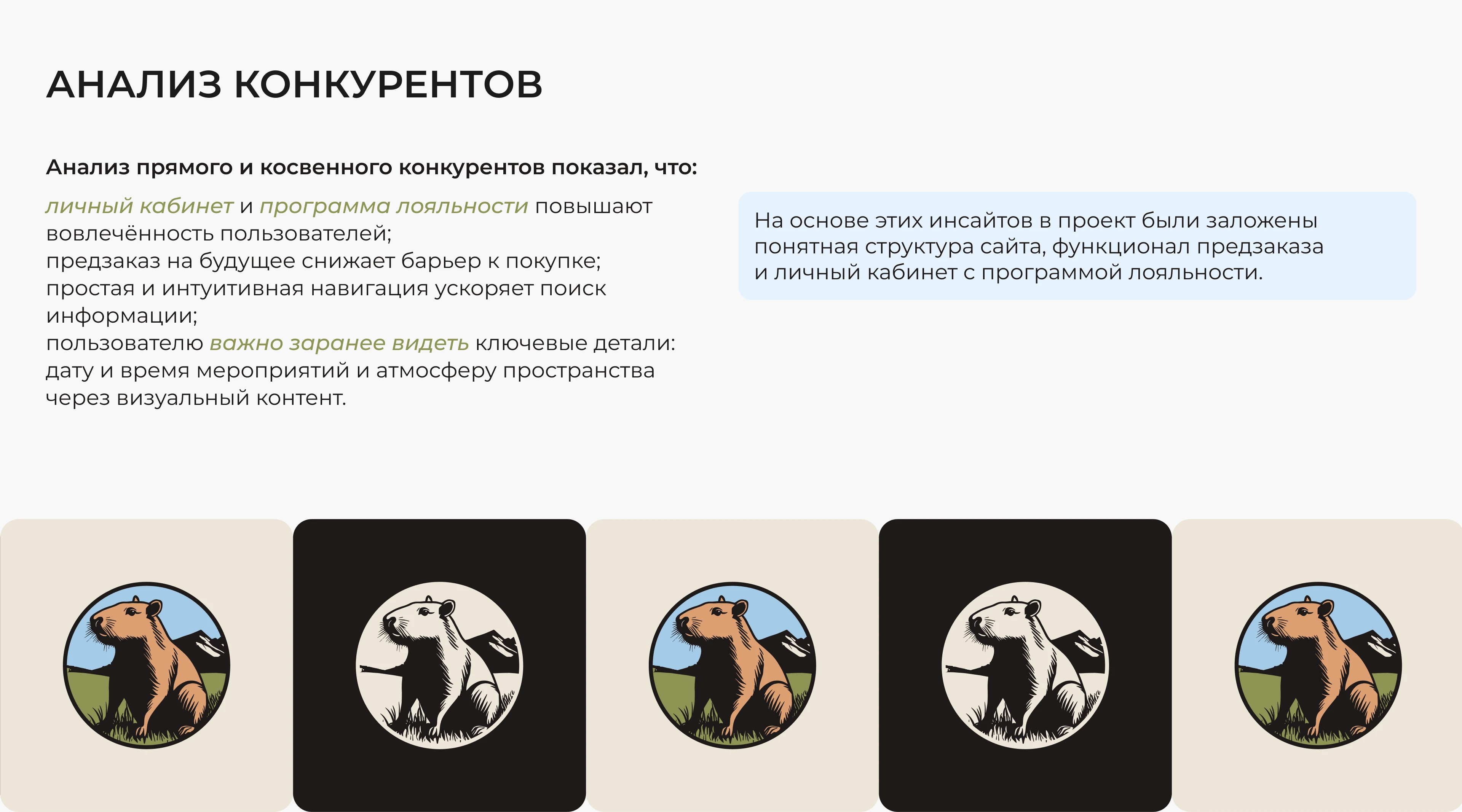 Многостраничный сайт для кофейни — Изображение №4 — Интерфейсы на Dprofile