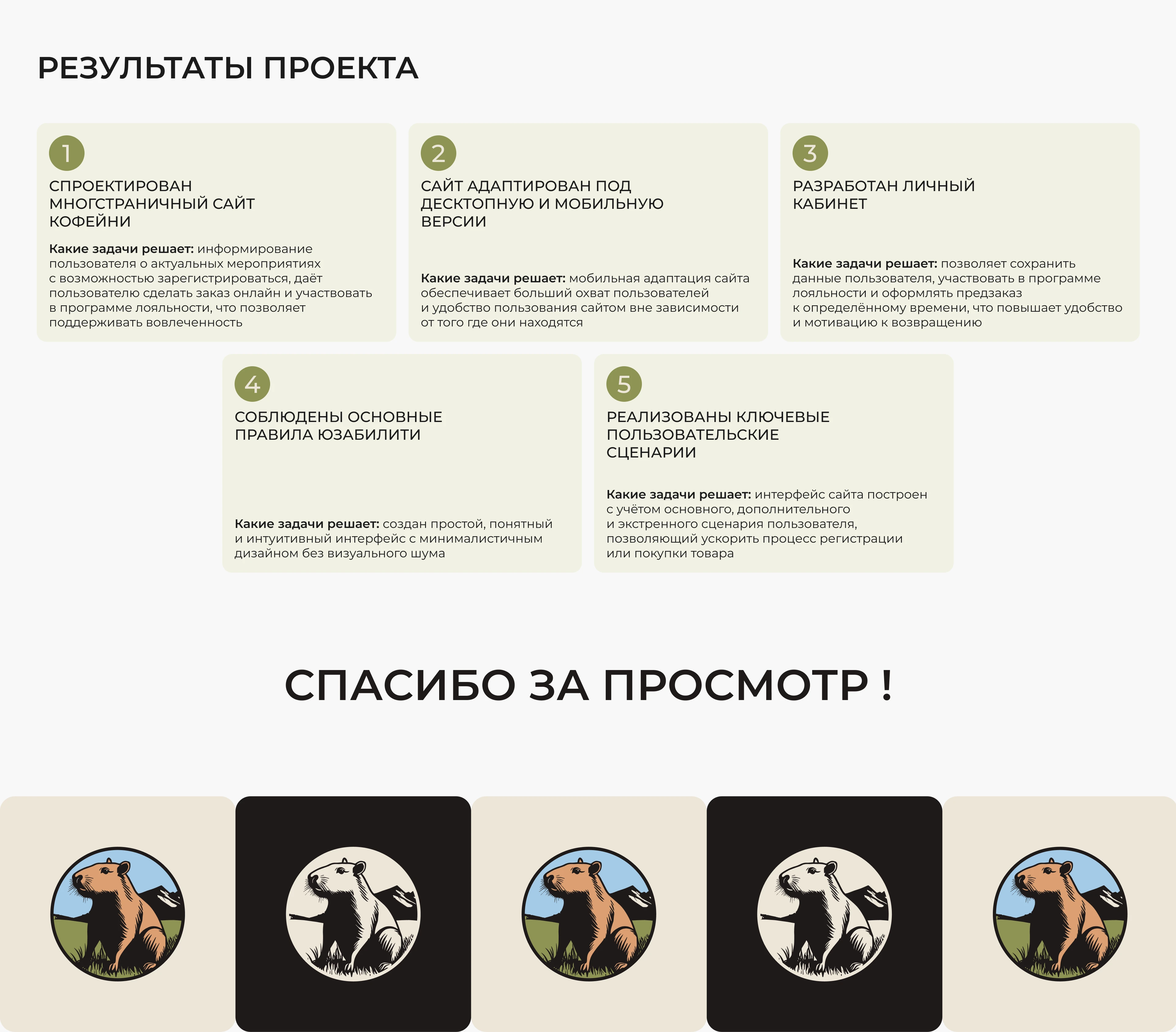 Многостраничный сайт для кофейни — Изображение №12 — Интерфейсы на Dprofile