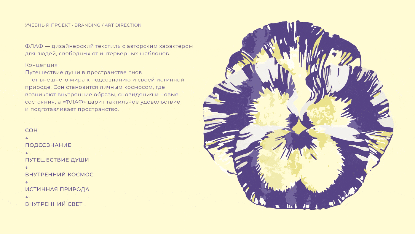 ФЛАФ. Для божественных снов. — Изображение №3 — Брендинг на Dprofile