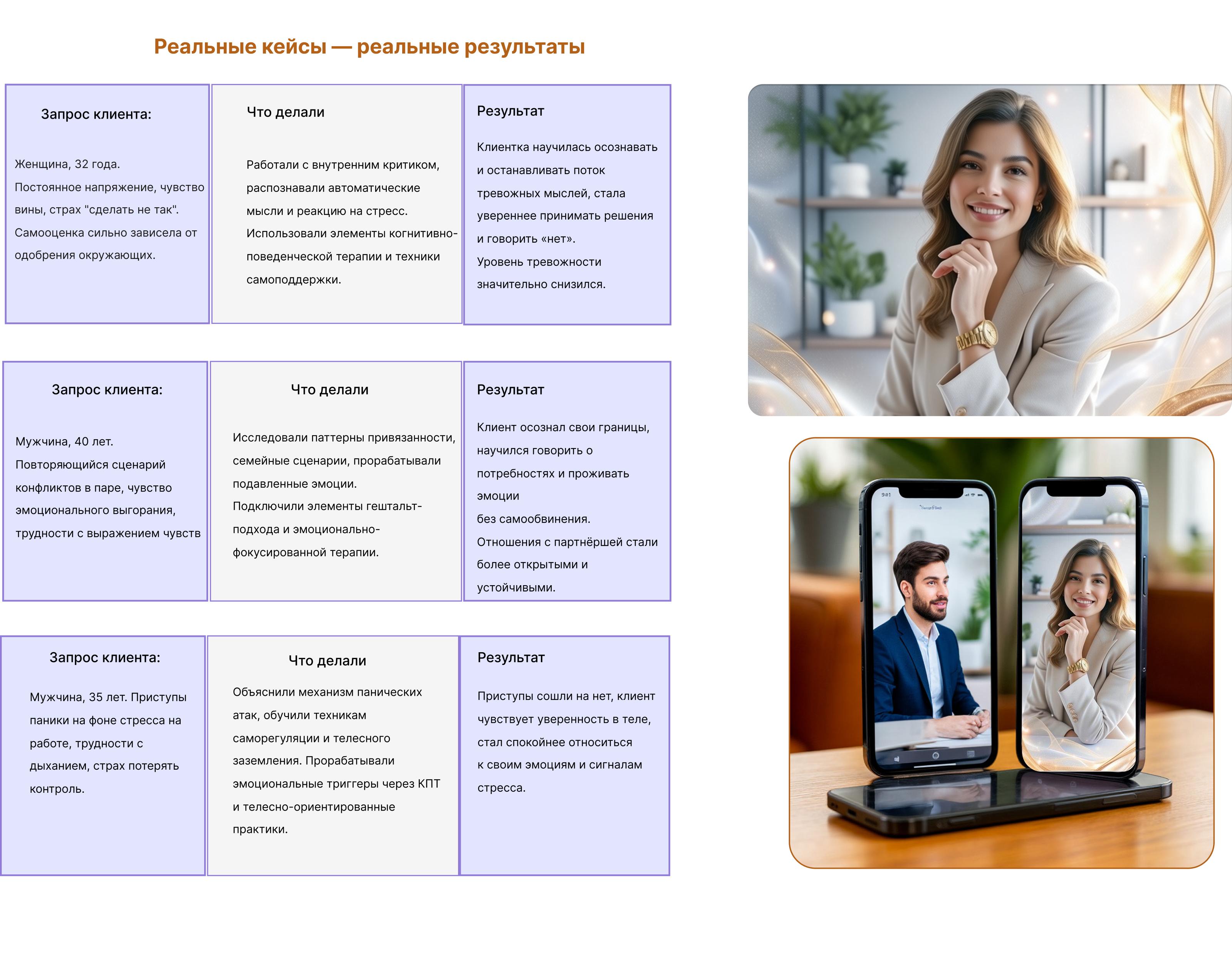 Психологическая помощь — Изображение №7 — Интерфейсы на Dprofile