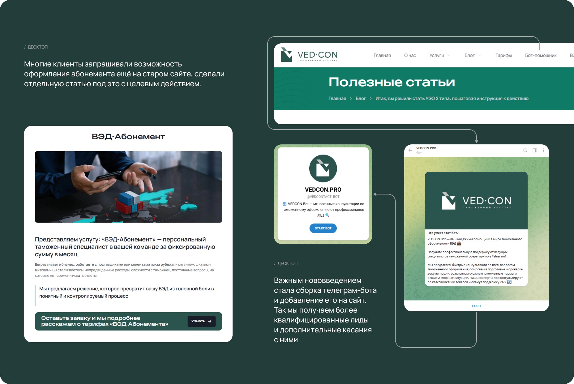 VED CON - сайт компании b2b ВЭД услуг — Изображение №15 — Интерфейсы, Графика на Dprofile
