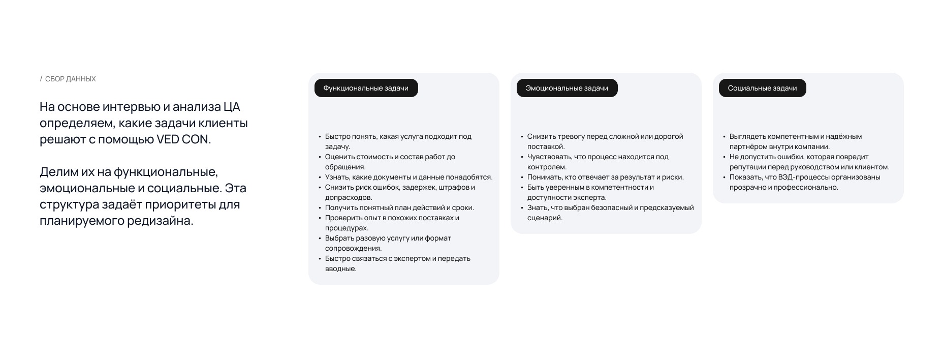 VED CON - сайт компании b2b ВЭД услуг — Изображение №6 — Интерфейсы, Графика на Dprofile