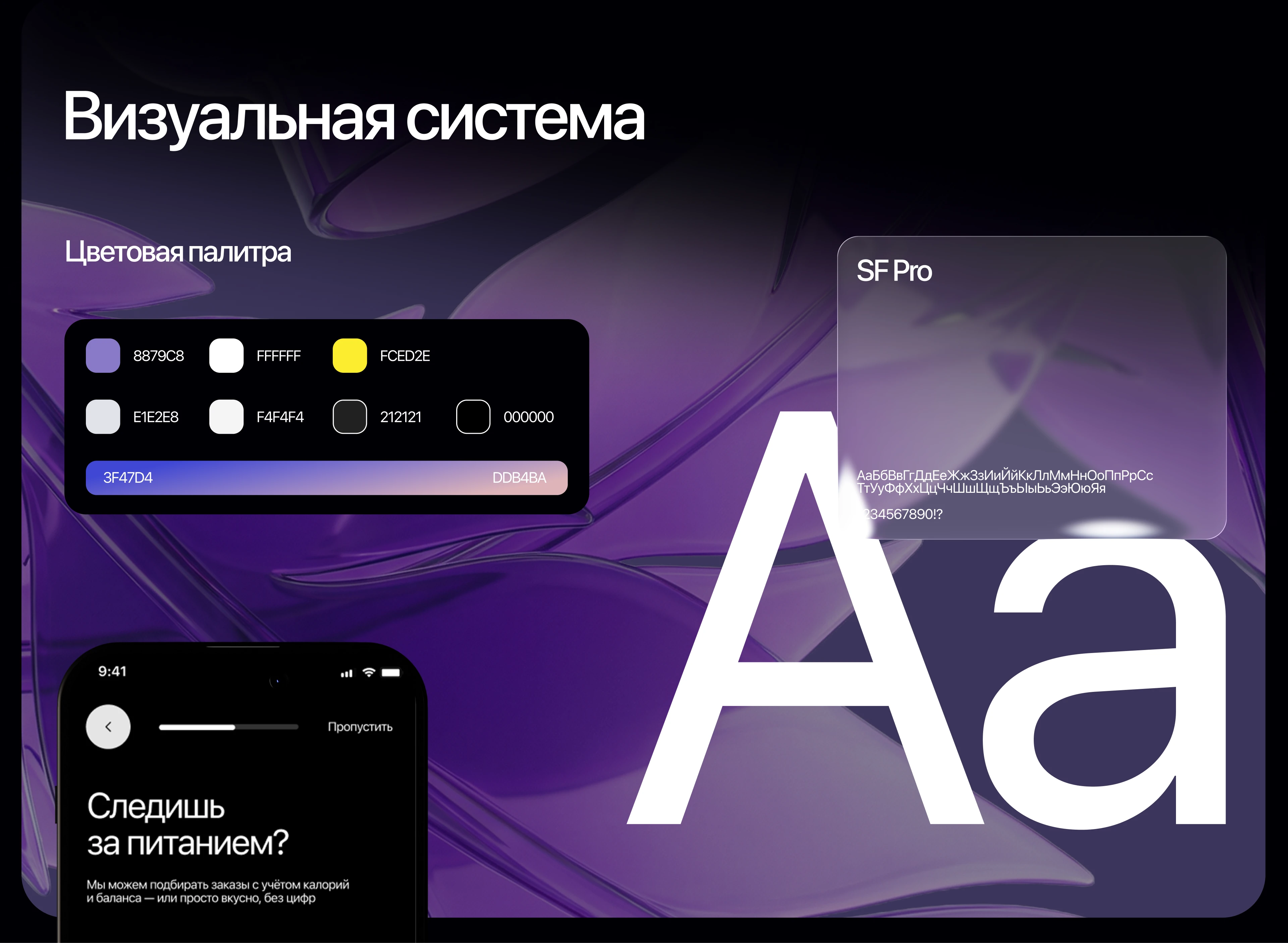 UX/UI mobile app Додо Пицца — Изображение №13 — Интерфейсы на Dprofile