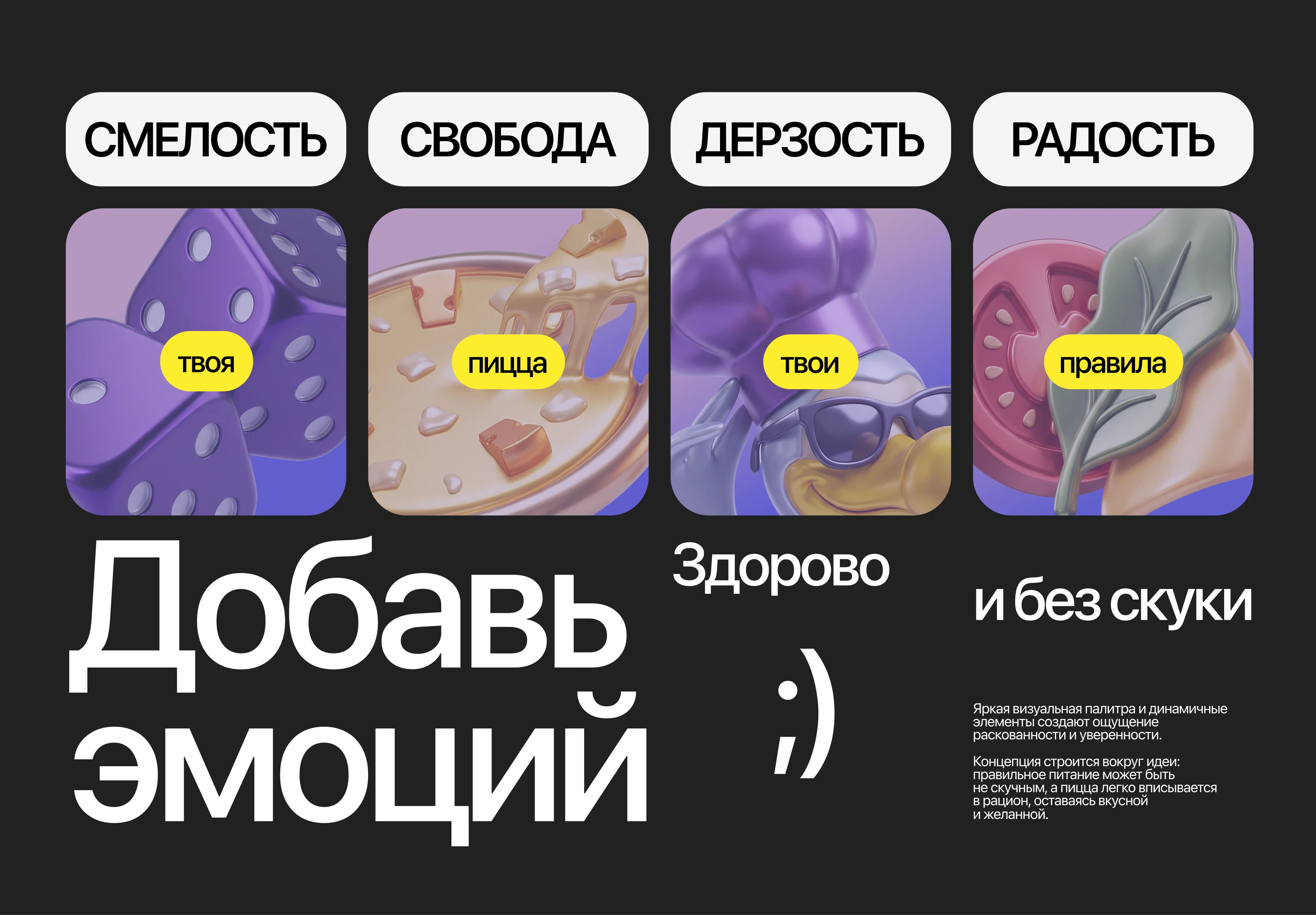 UX/UI mobile app Додо Пицца — Изображение №3 — Интерфейсы на Dprofile
