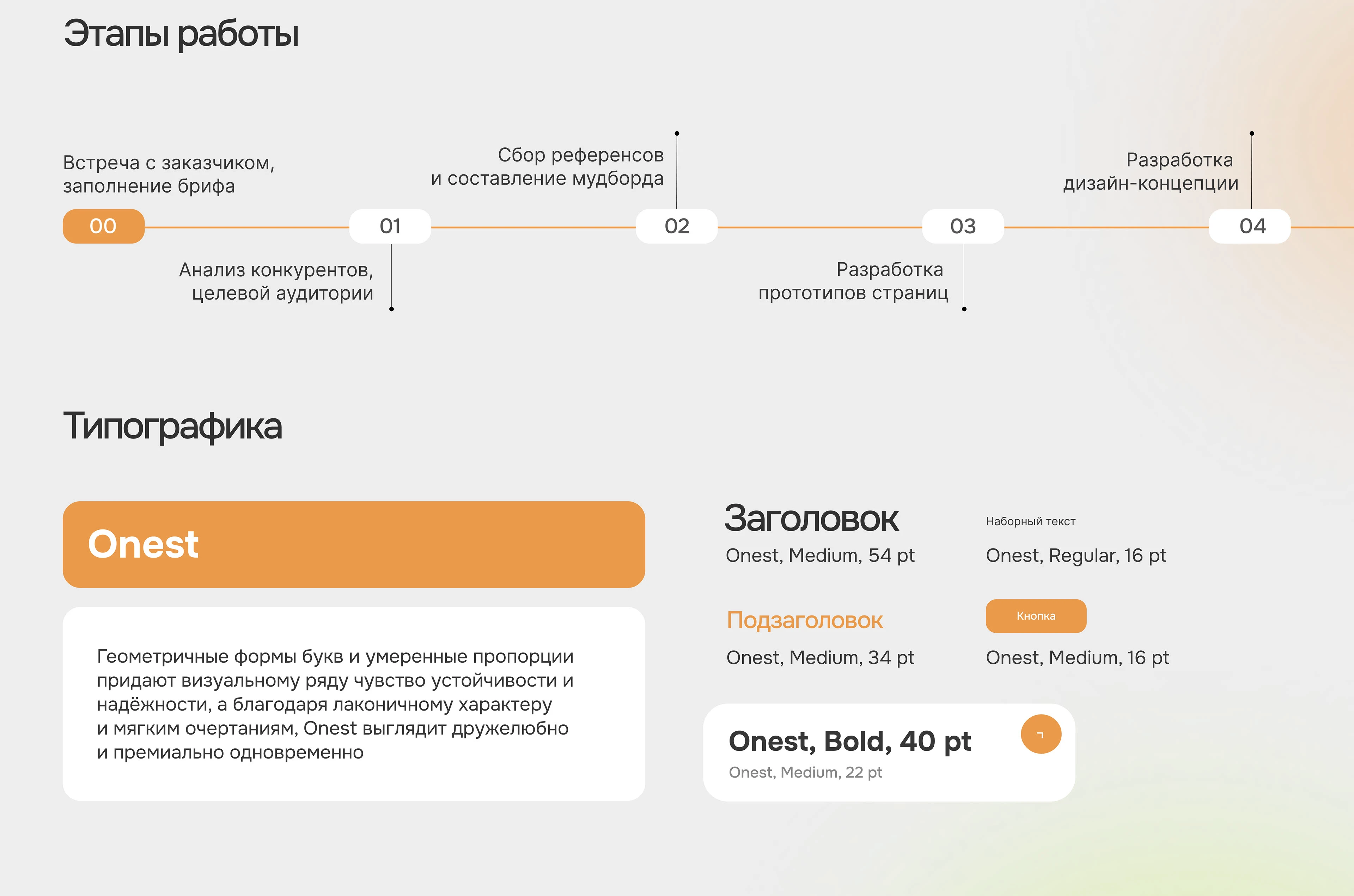 Сайт строительной компании — Изображение №3 — Интерфейсы, Брендинг на Dprofile