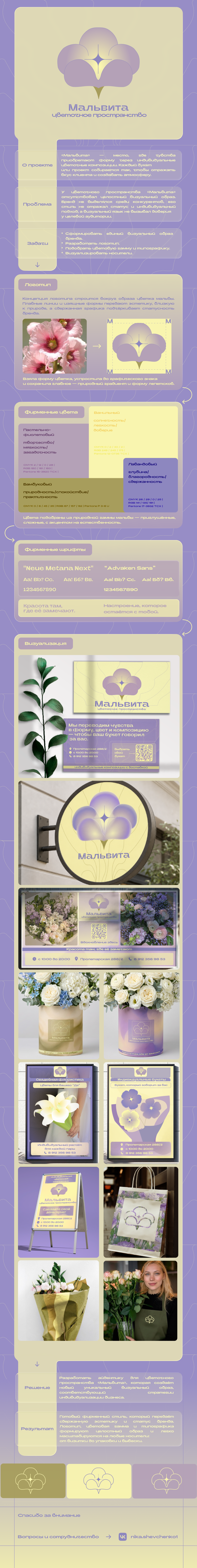 Ребрендинг | Мальвита — Изображение №1 — Брендинг на Dprofile
