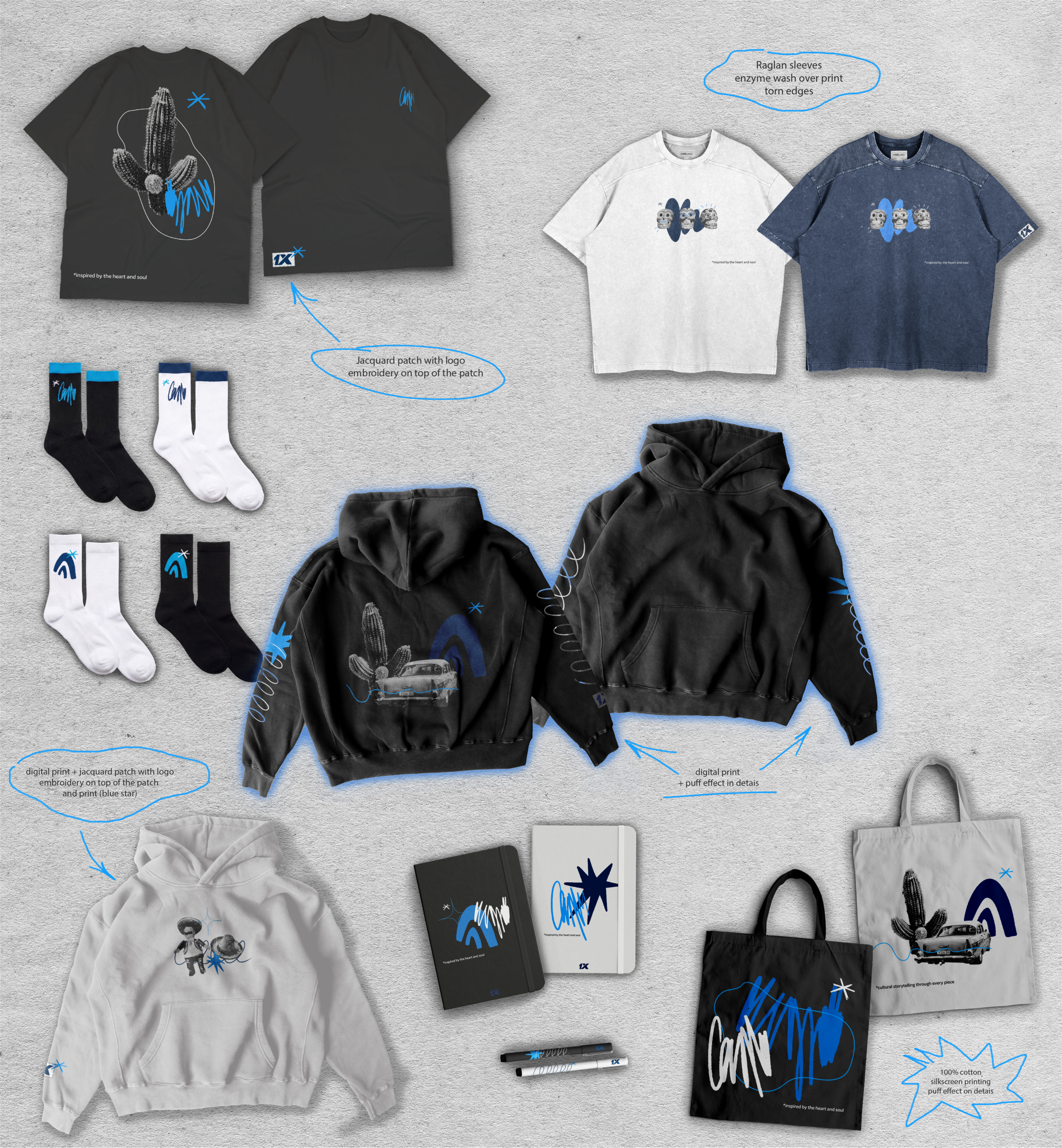 Merch collection for 1X. — Изображение №2 — Брендинг, Графика на Dprofile