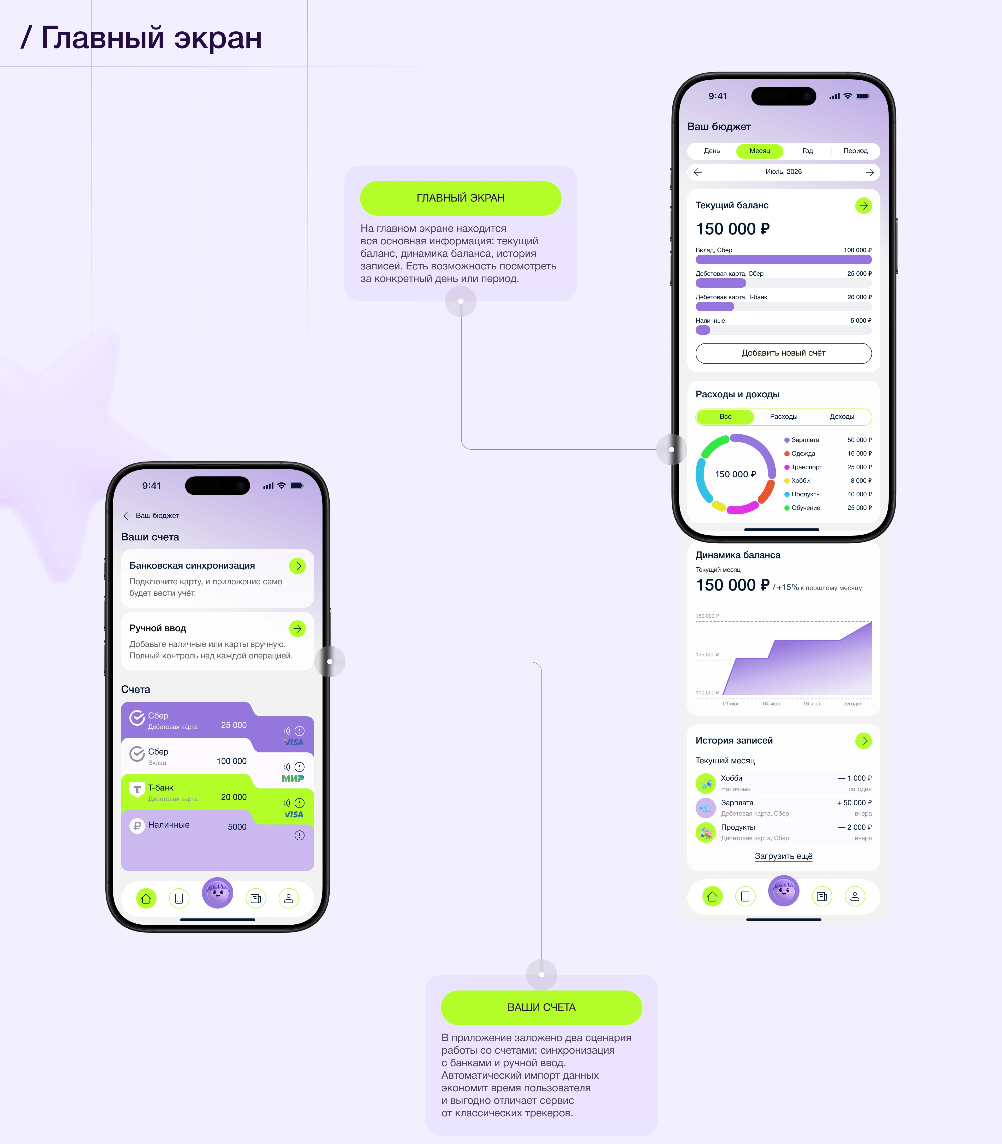 Копилок | Mobile App — Изображение №8 — Интерфейсы на Dprofile