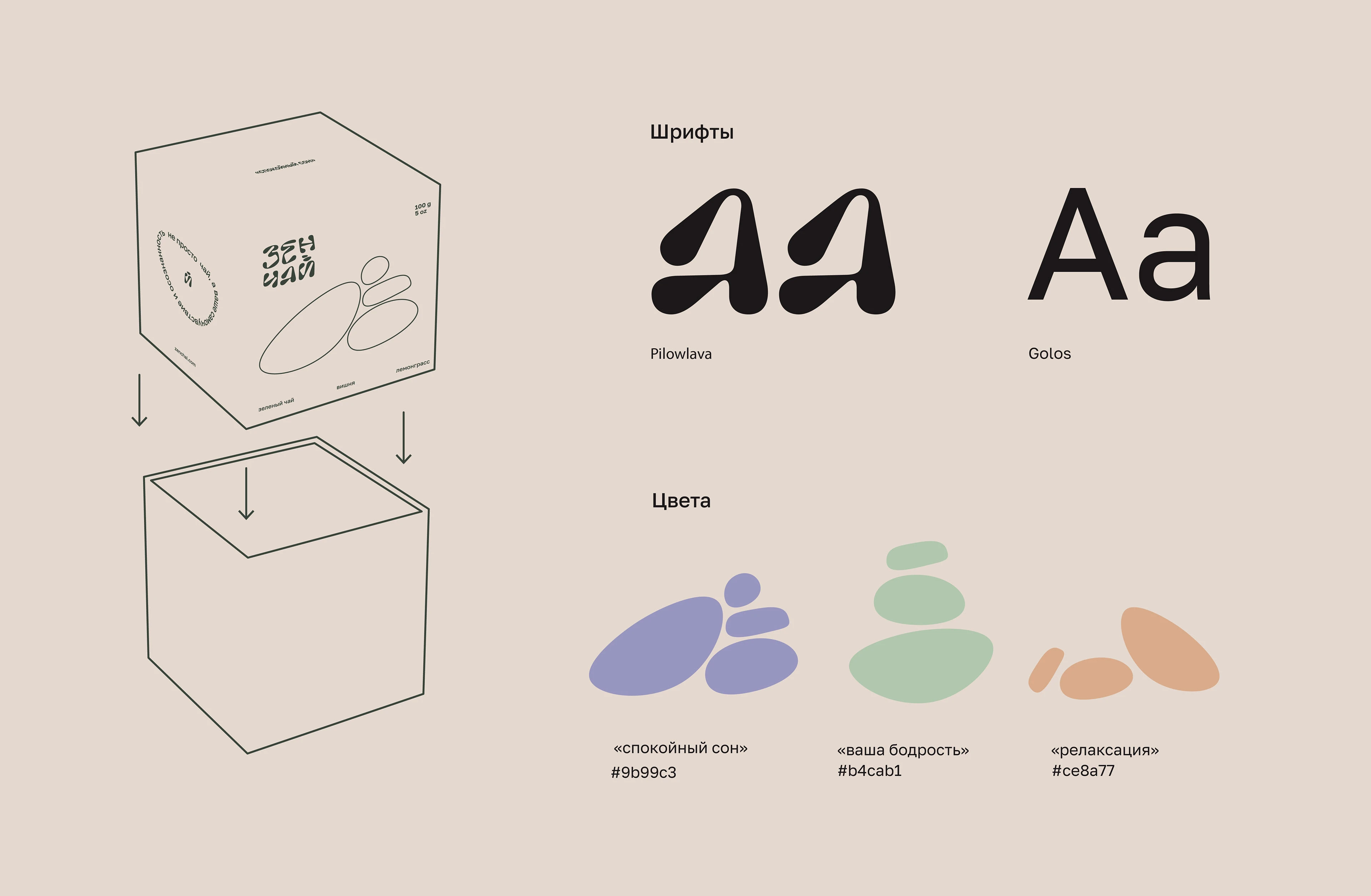ZEN TEA ┃ Branding Package Design ┃Дизайн упаковки — Изображение №4 — Брендинг на Dprofile