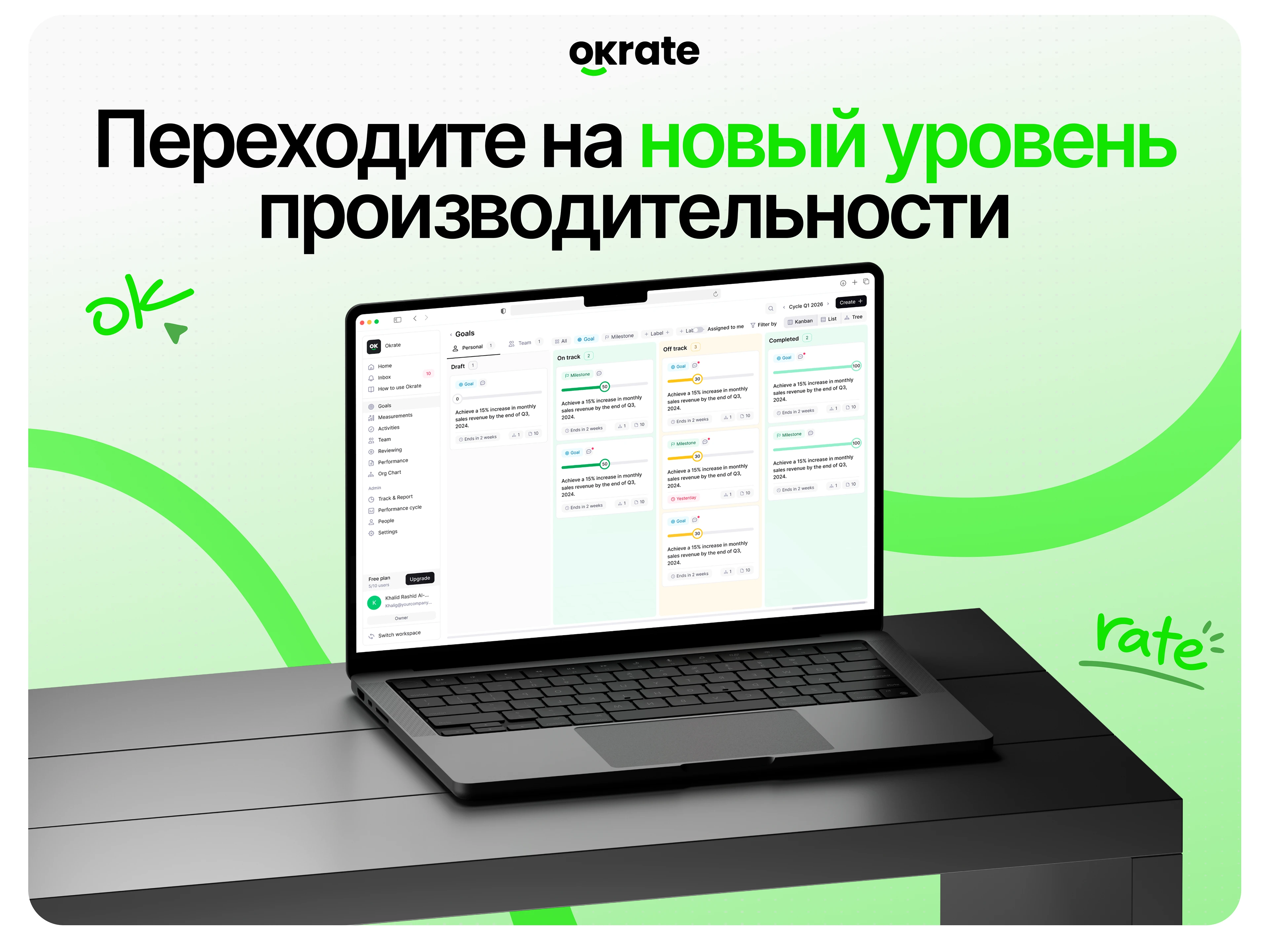 Okrate — платформа для управления эффективностью — Изображение №1 — Интерфейсы, Брендинг на Dprofile