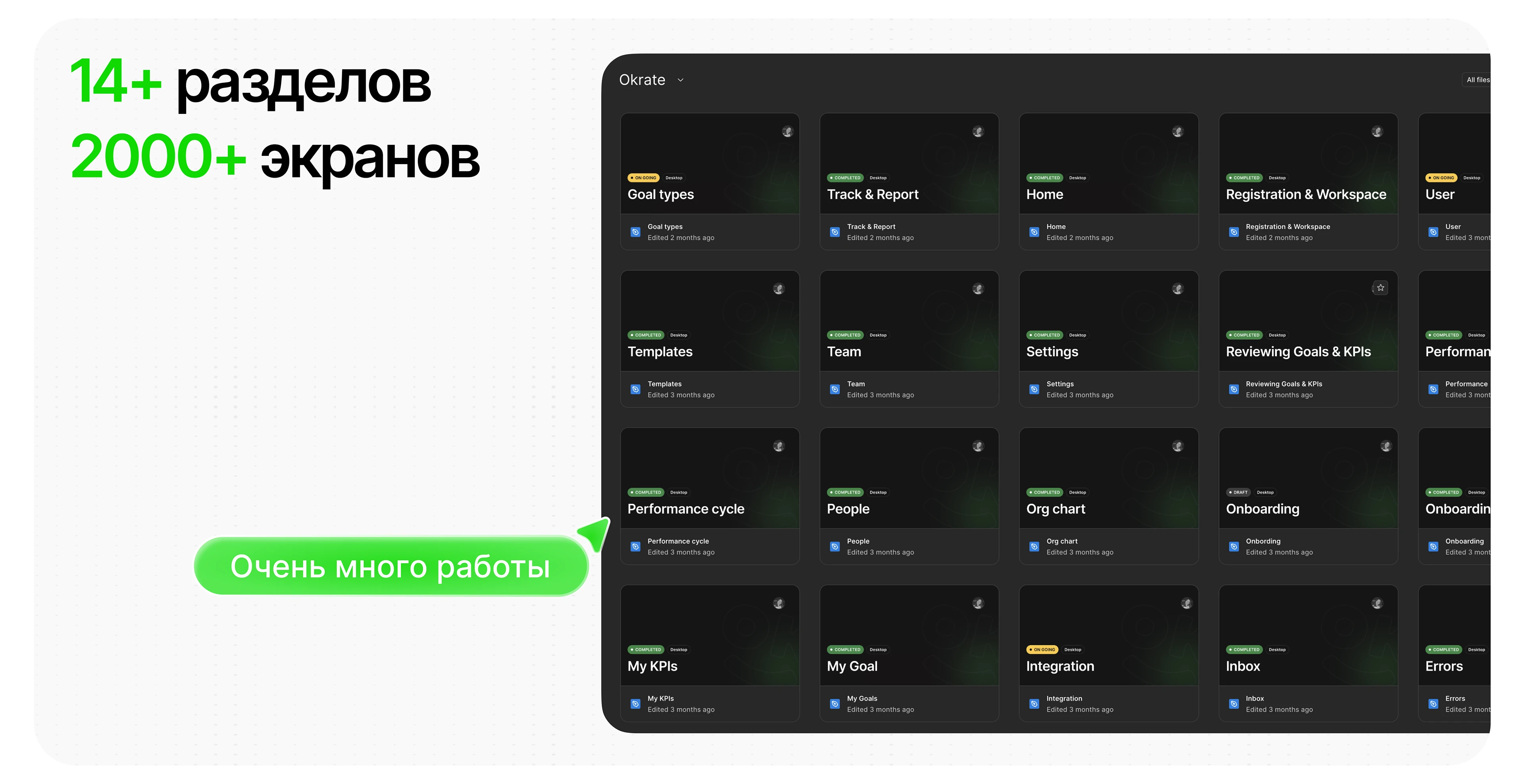 Okrate — платформа для управления эффективностью — Изображение №12 — Интерфейсы, Брендинг на Dprofile