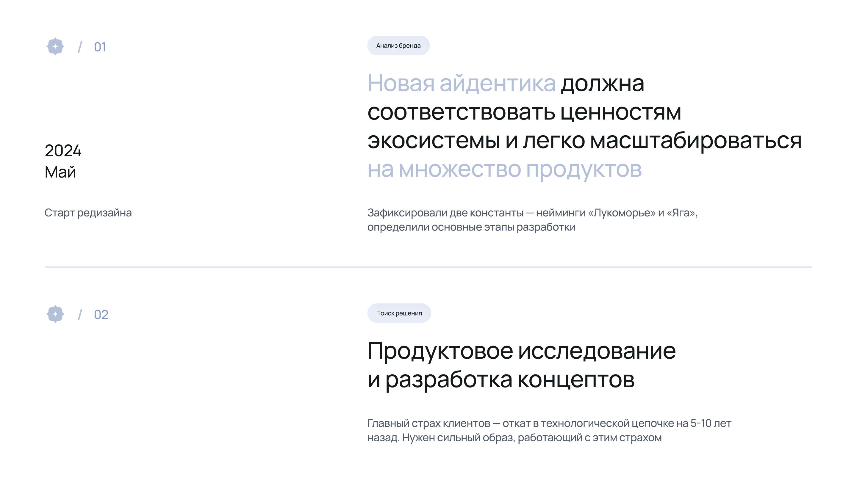Редизайн бренда ИТ-экосистемы «Лукоморье» — Изображение №6 — Интерфейсы, Брендинг на Dprofile