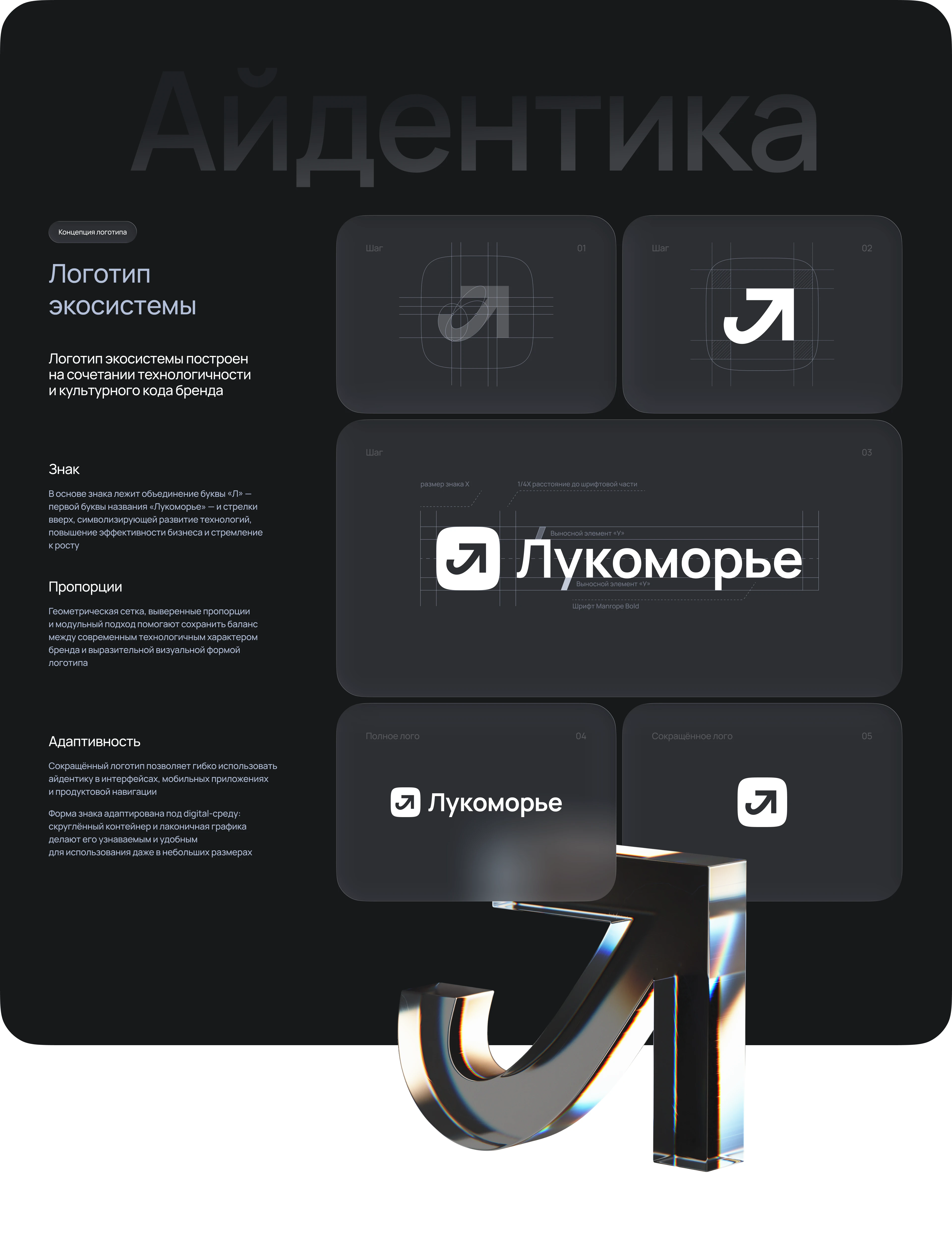 Редизайн бренда ИТ-экосистемы «Лукоморье» — Изображение №10 — Интерфейсы, Брендинг на Dprofile