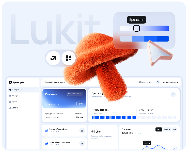 Редизайн бренда ИТ-экосистемы «Лукоморье» на Dprofile