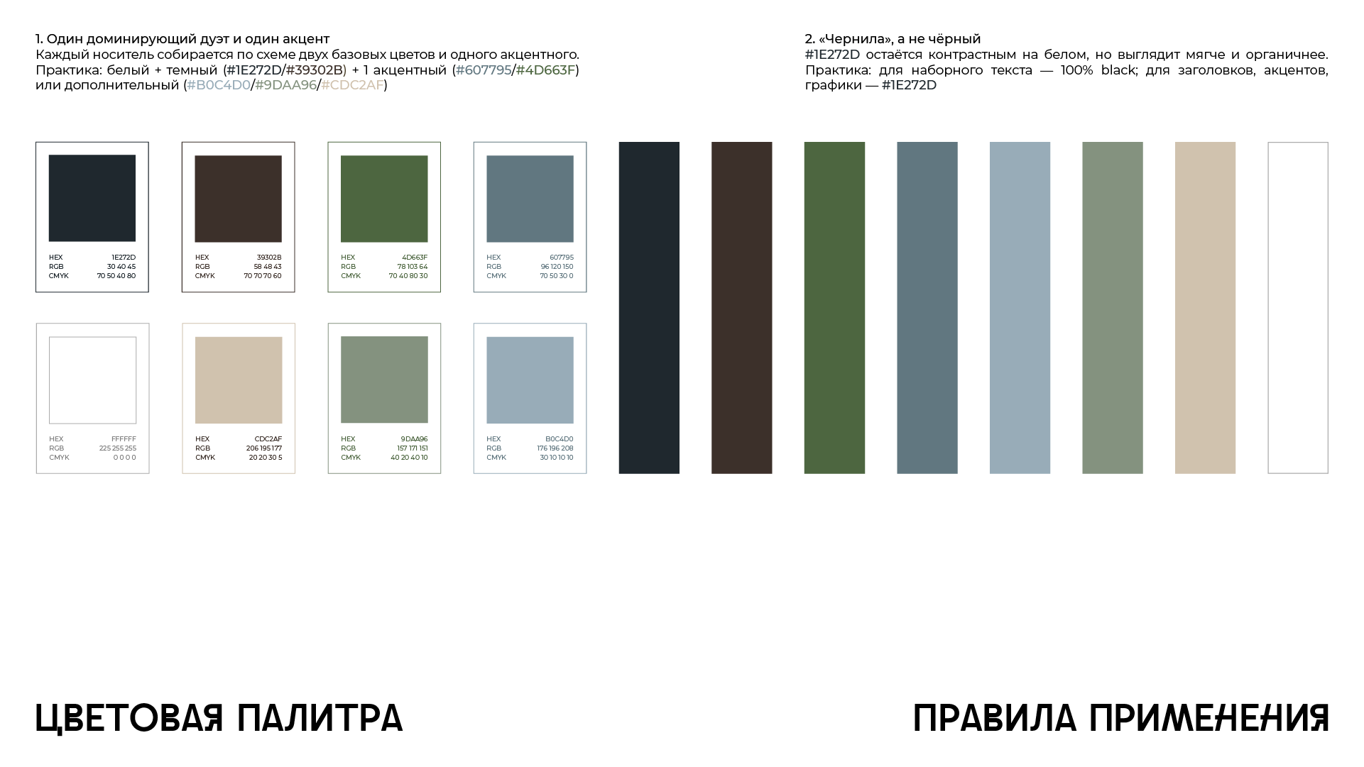 Фирменный стиль Харуки Мураками — Изображение №10 — Брендинг на Dprofile