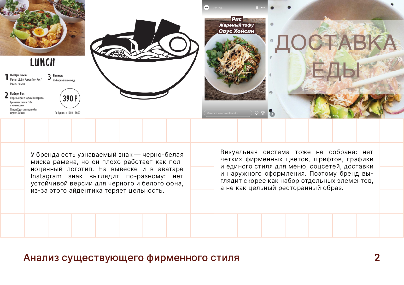 Ребрендинг ресторана азиатской кухни — Изображение №3 — Брендинг на Dprofile