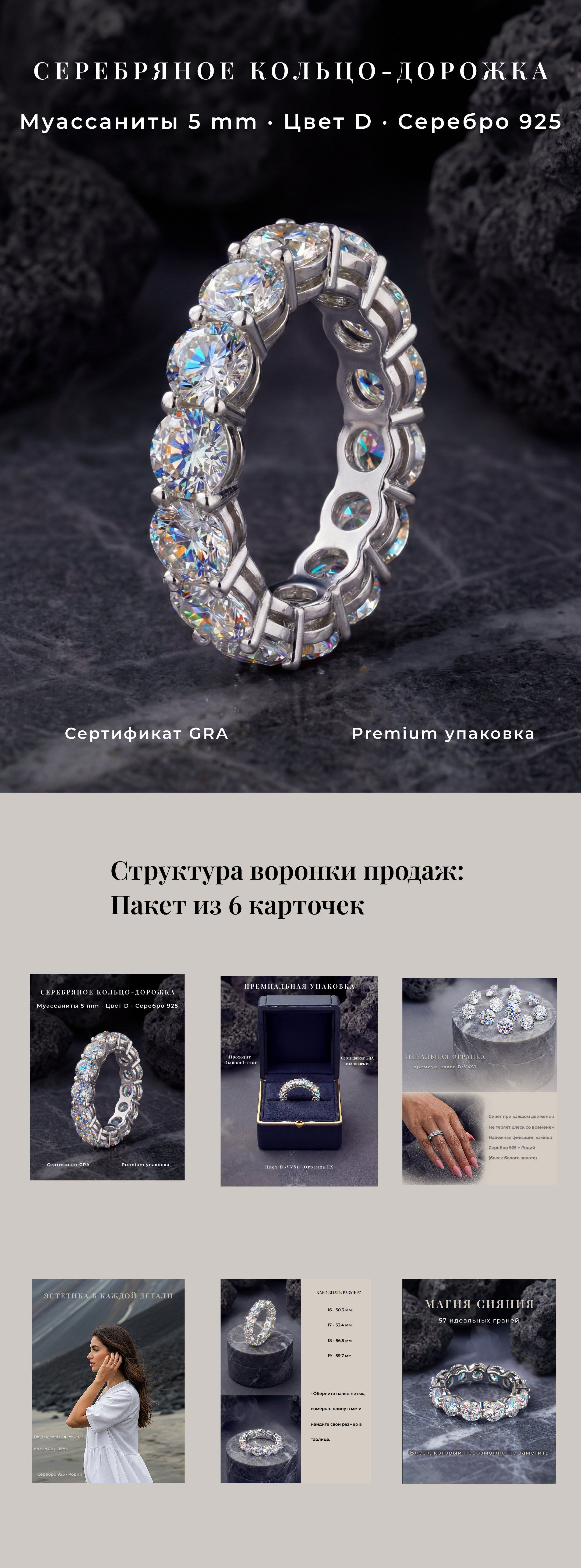 ПРЕМИАЛЬНЫЙ RICH-КОНТЕНТ И ИНФОГРАФИКА | PORTFOLIO — Изображение №5 — Графика на Dprofile