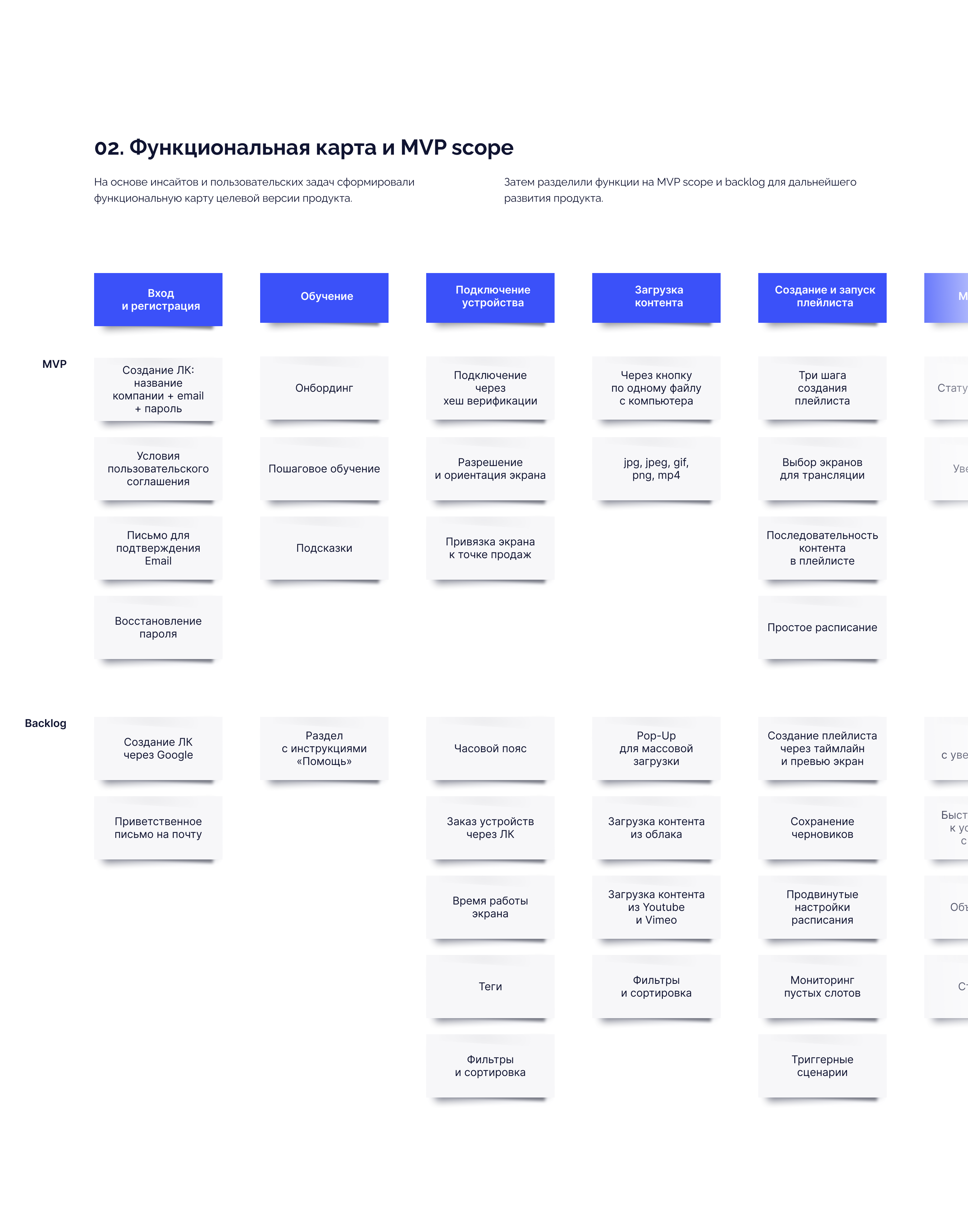 Phygital Signage — B2B-платформа для управления контентом н… — Изображение №5 — Интерфейсы на Dprofile