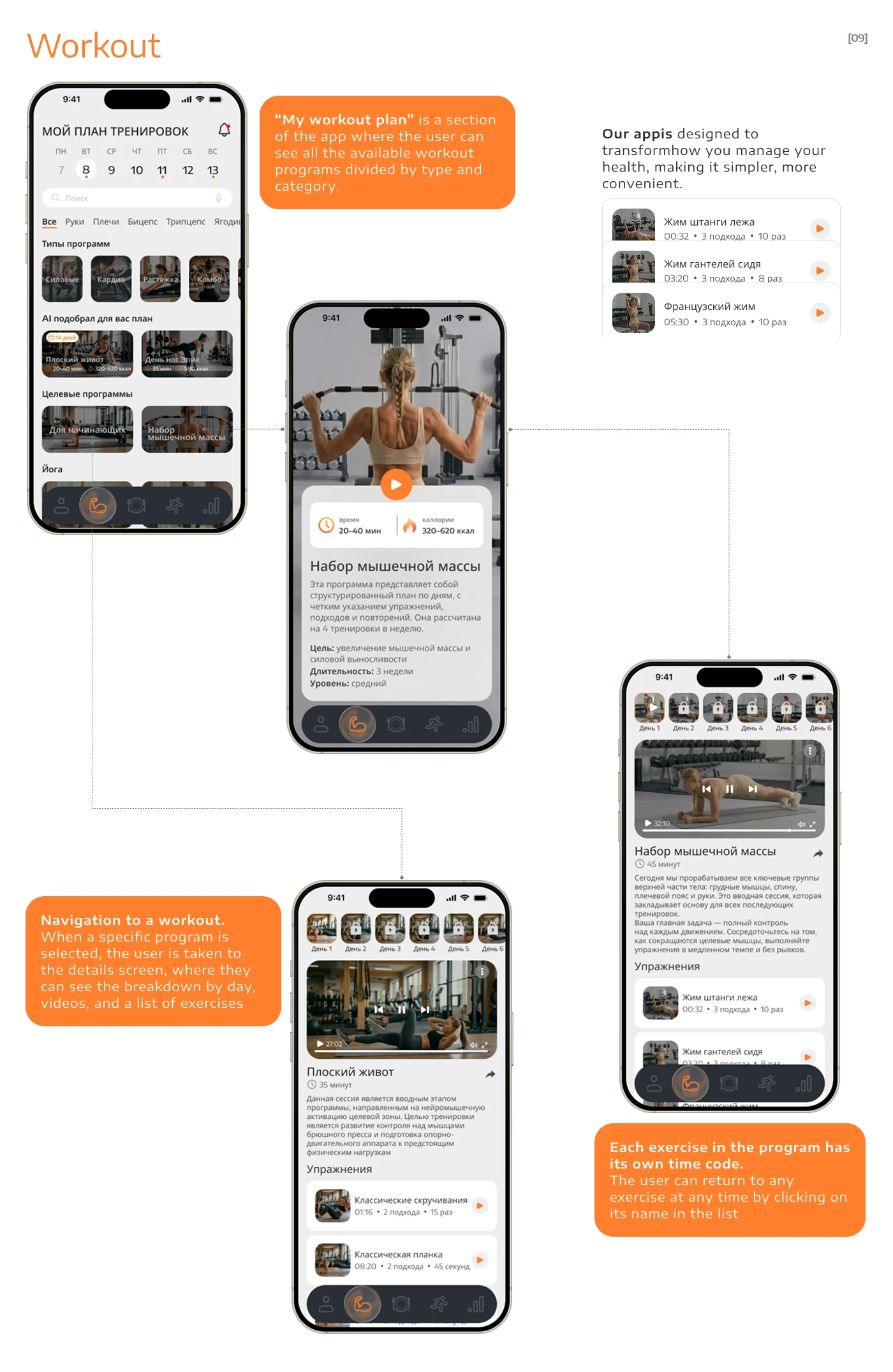 VIGOR Fitness App — Изображение №12 — Интерфейсы на Dprofile