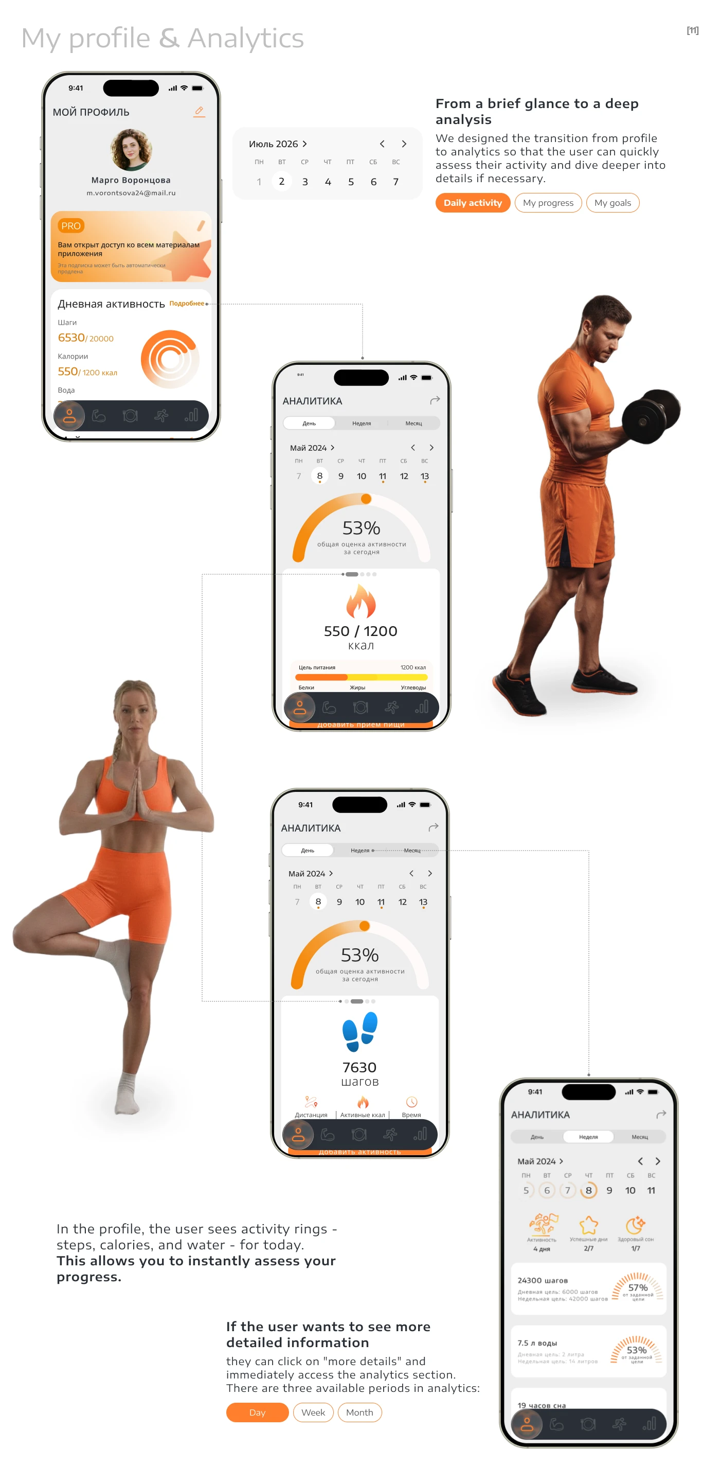 VIGOR Fitness App — Изображение №13 — Интерфейсы на Dprofile