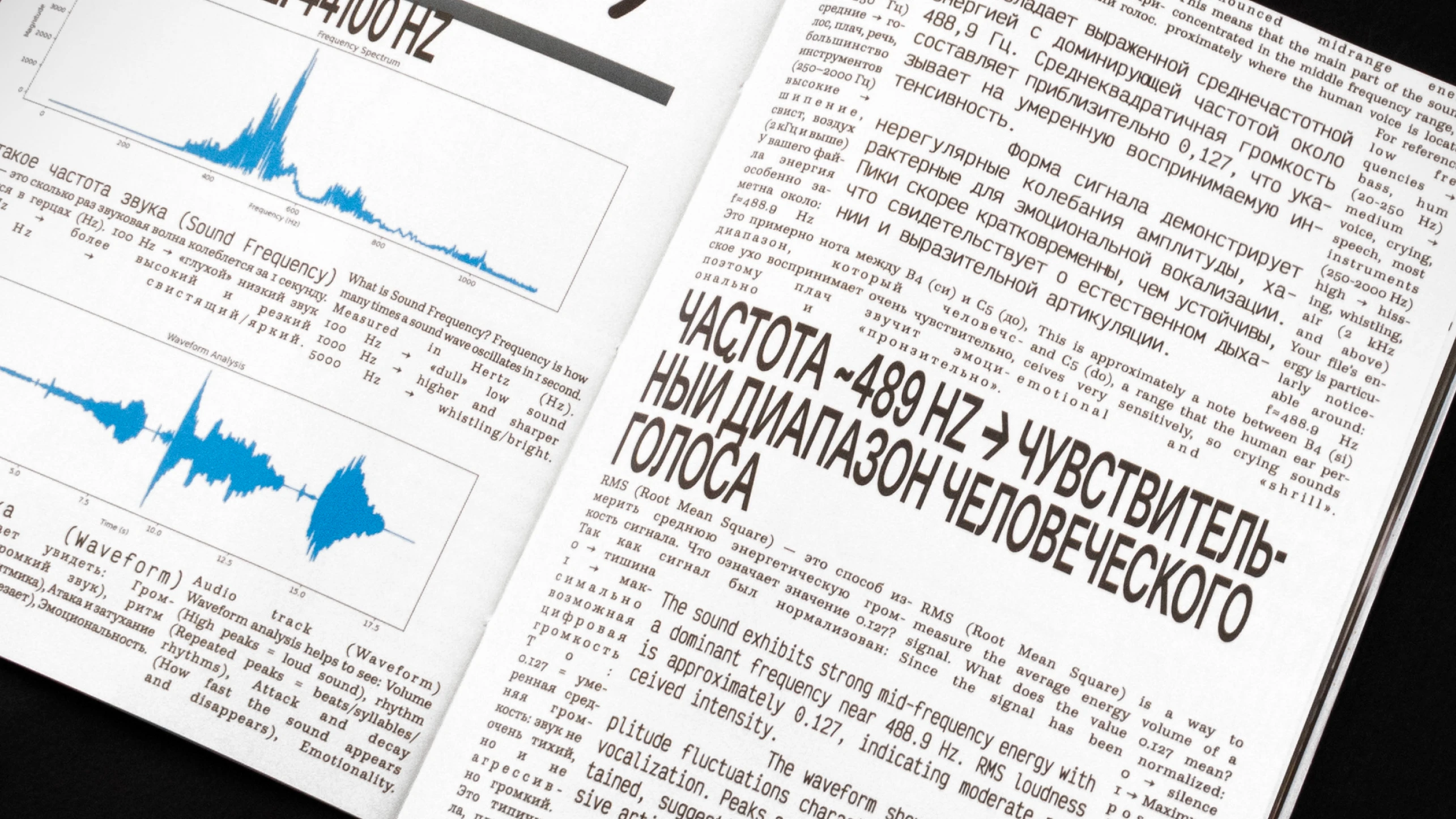 Запечатленное и опубликованное — дневник диджитал эмоций — Изображение №5 — Графика на Dprofile
