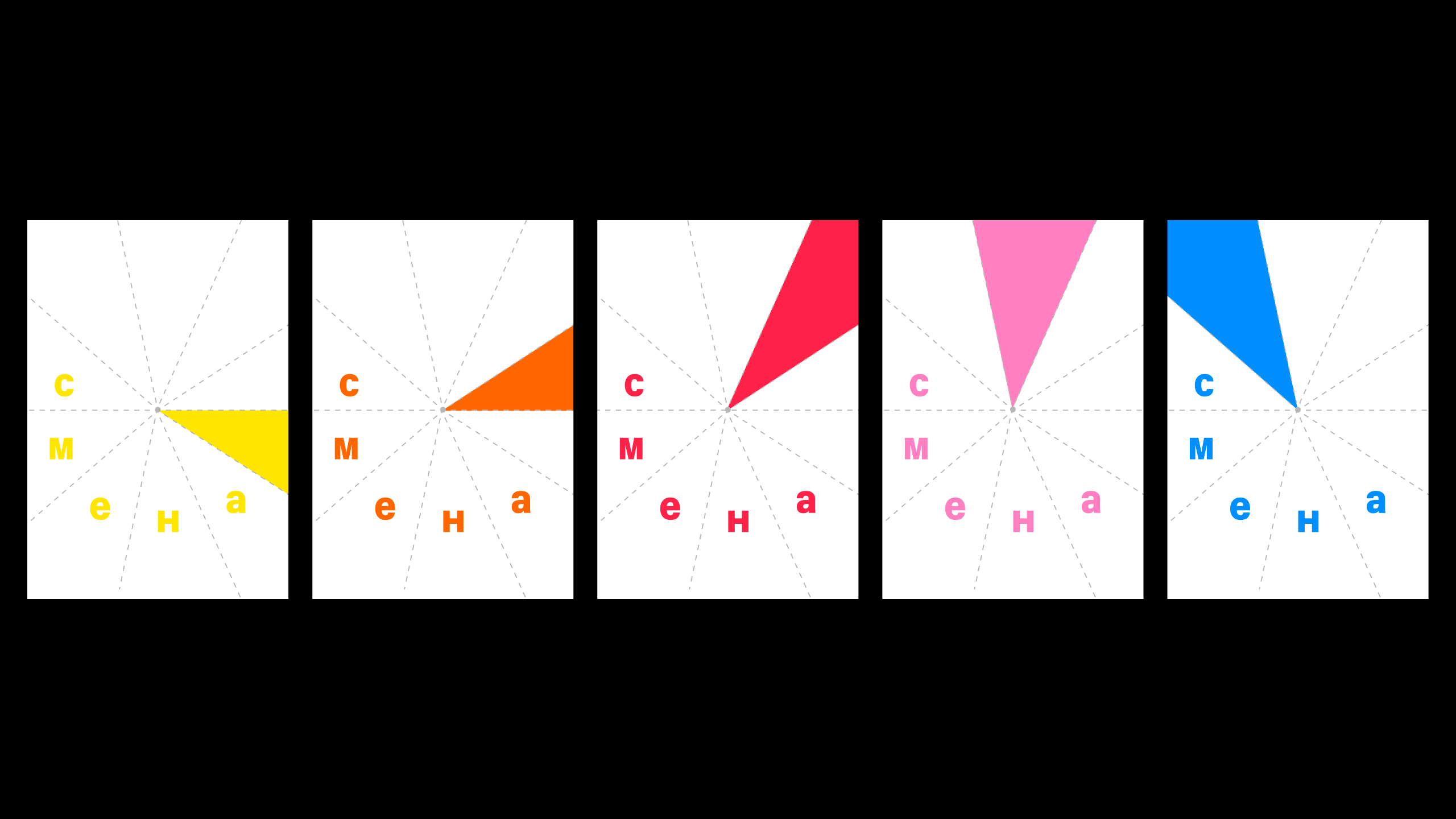 Концепт ребрендинга для центра современной культуры «смена» — Изображение №7 — Брендинг на Dprofile