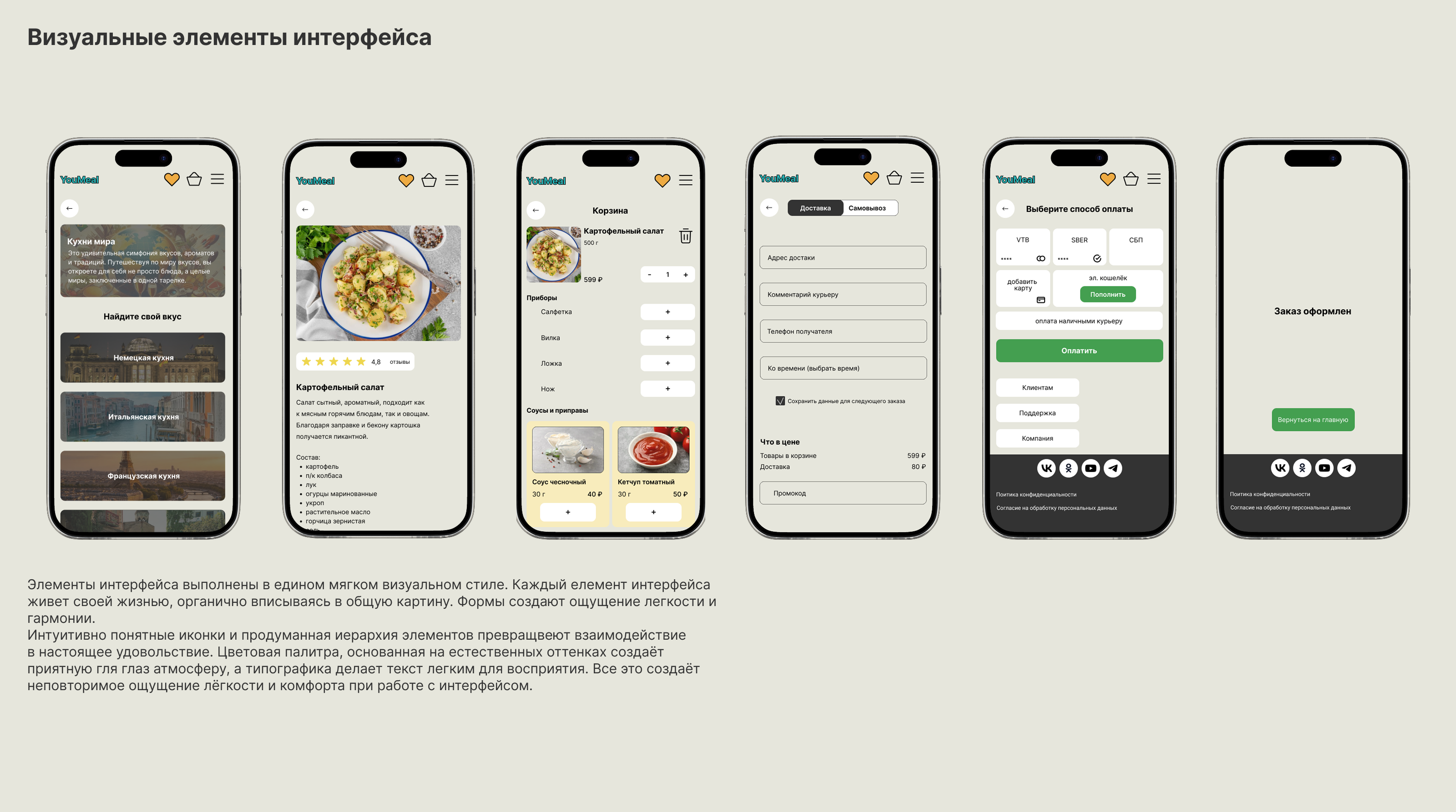 Мобильное приложение сервиса доставки еды YouMeal — Изображение №5 — Интерфейсы на Dprofile