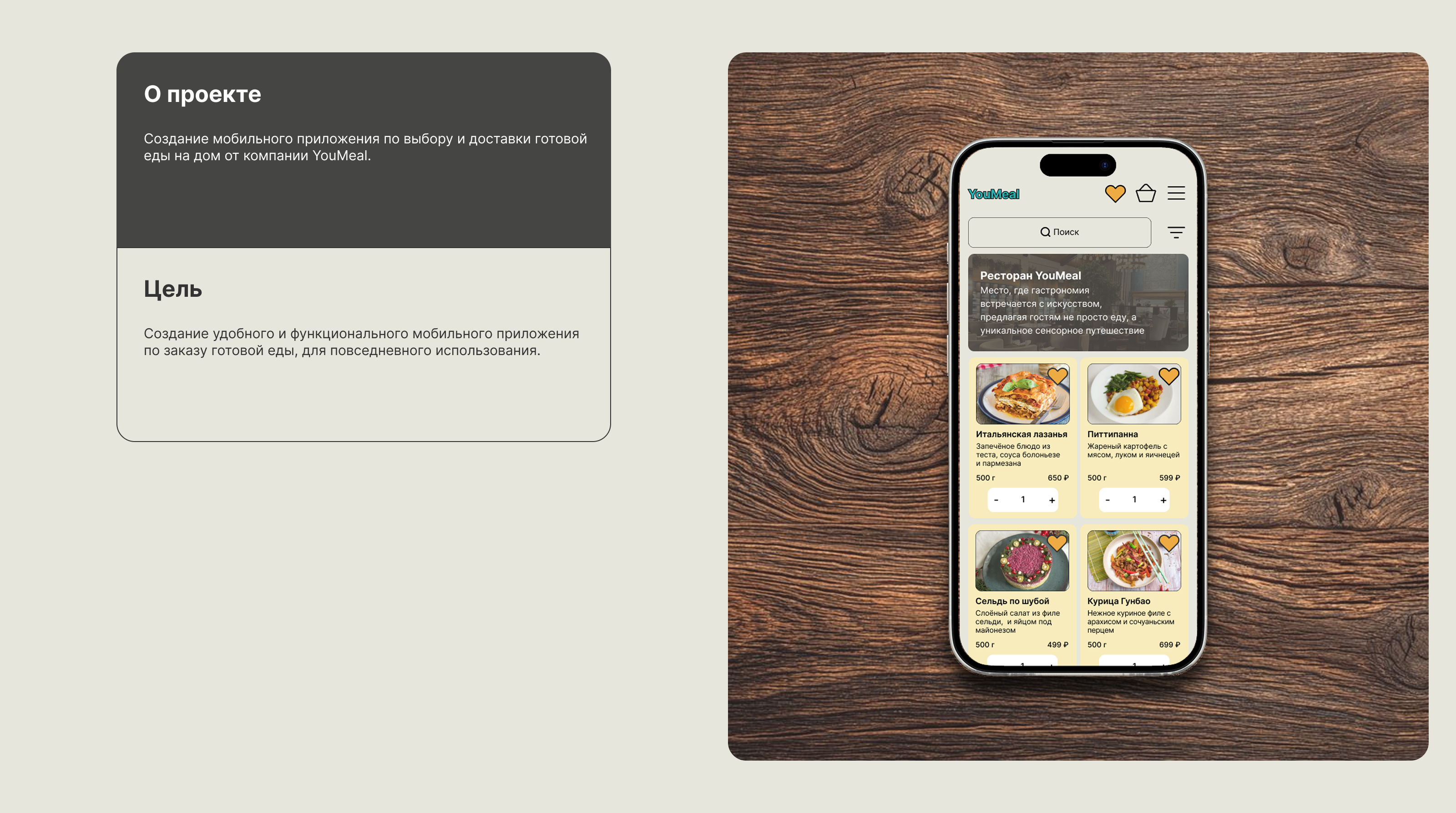 Мобильное приложение сервиса доставки еды YouMeal — Изображение №2 — Интерфейсы на Dprofile