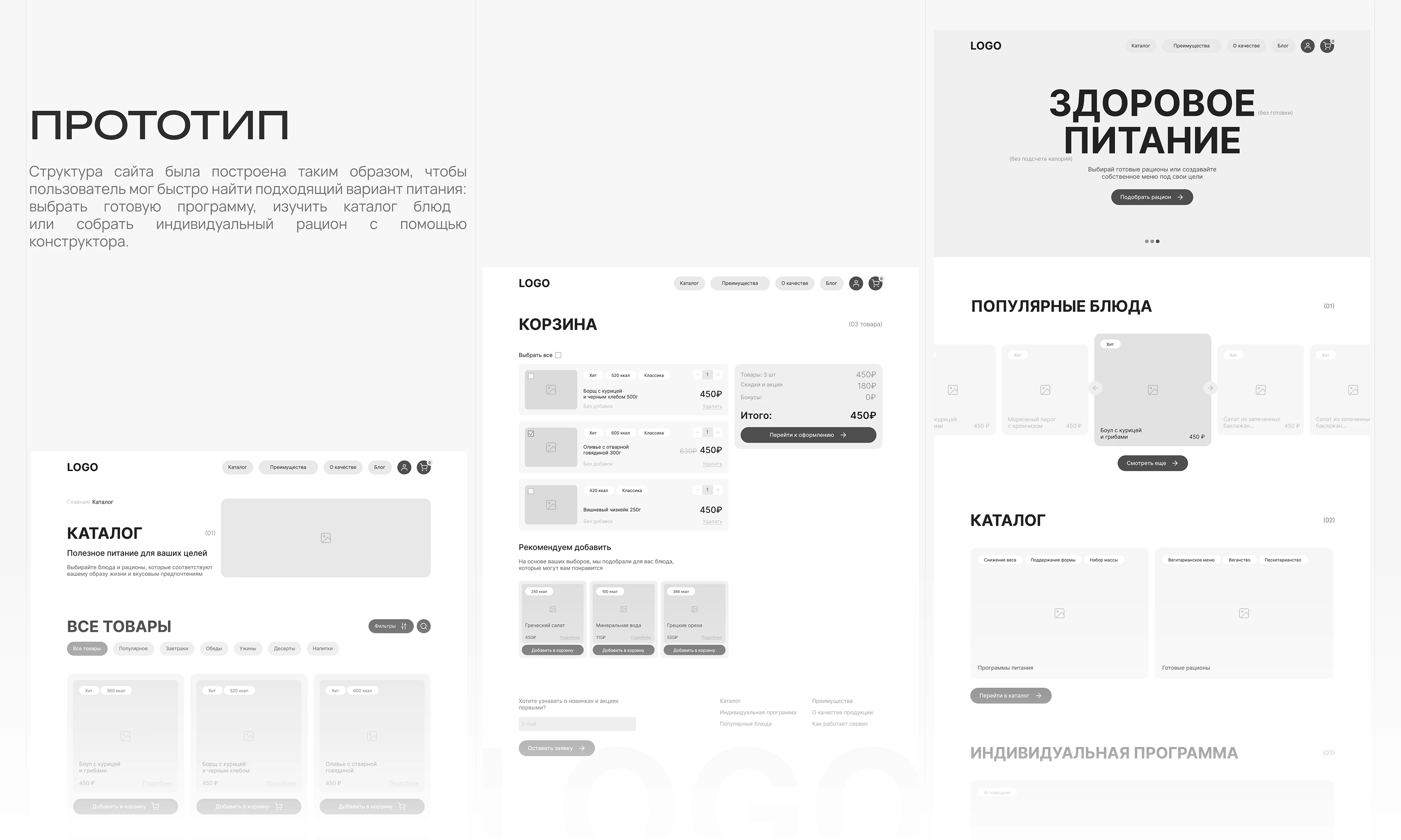 NOURISH food delivery — Изображение №5 — Интерфейсы на Dprofile