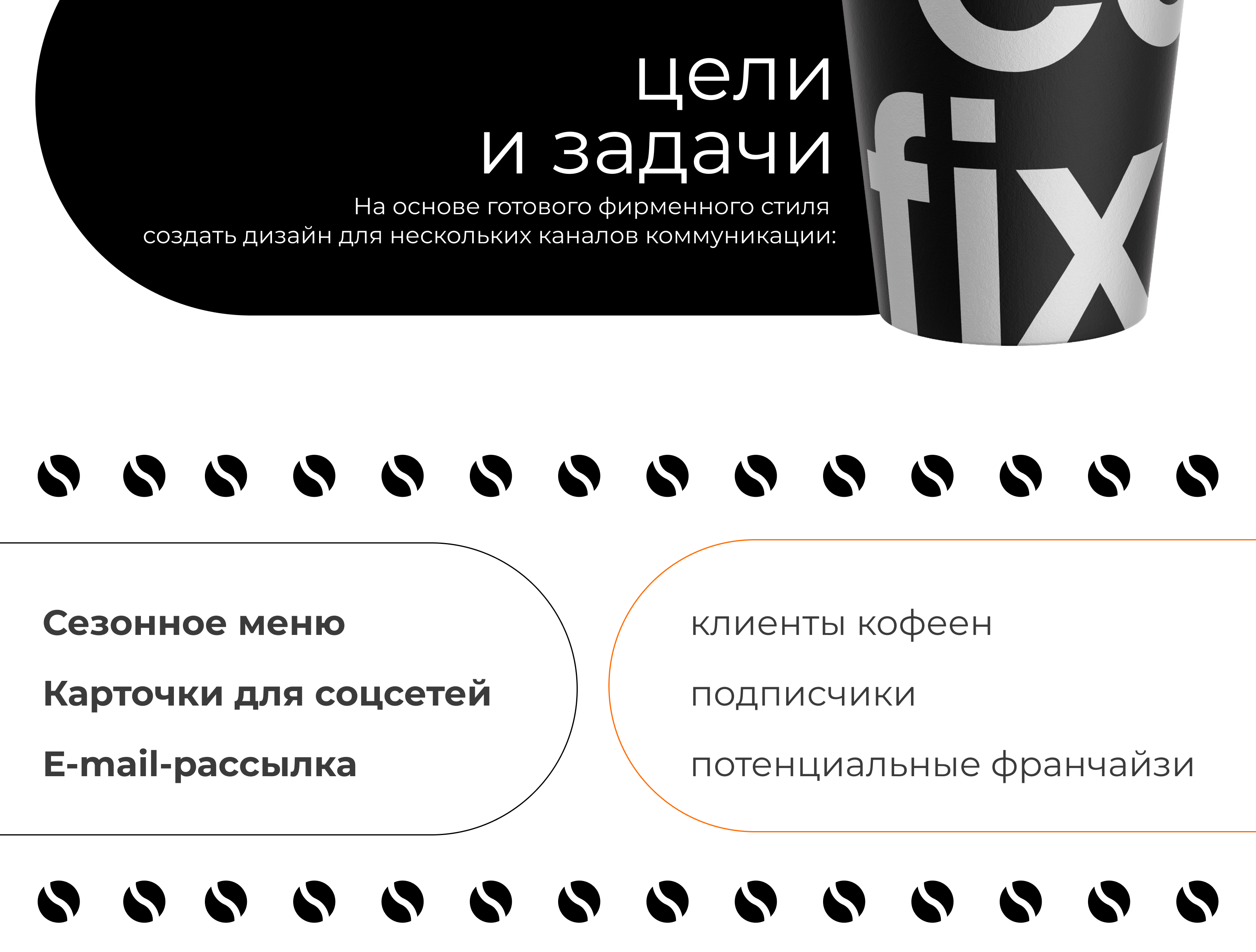 Визуальная коммуникация для международной сети кофеен Cofix — Изображение №4 — Брендинг, Графика на Dprofile