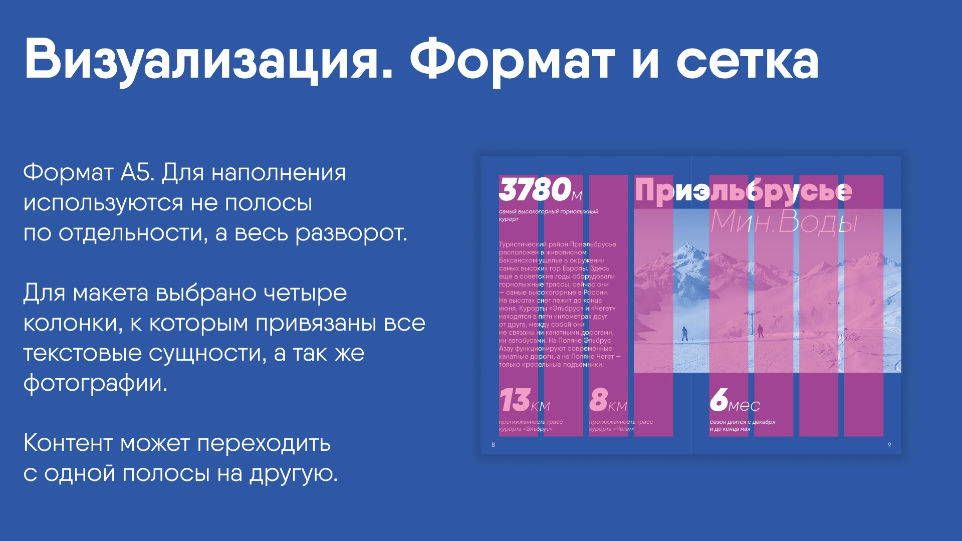 Гид-буклет по горнолыжным курортам России — Изображение №11 — Графика на Dprofile