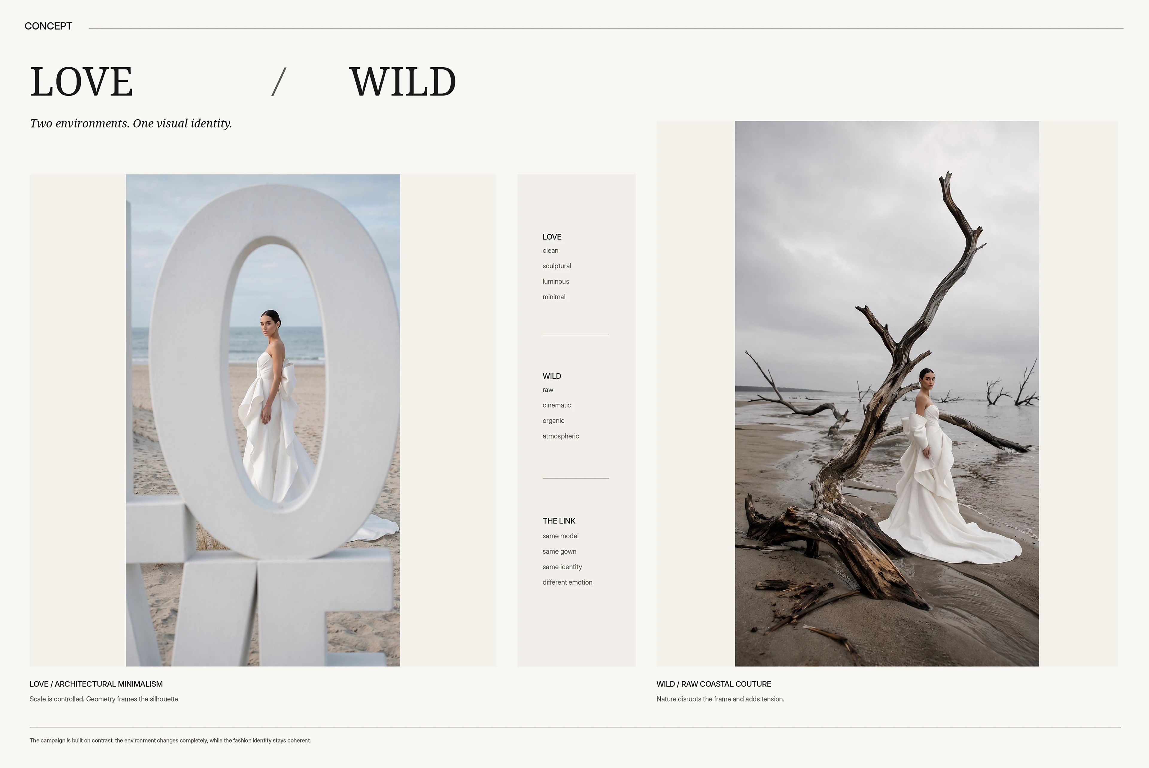 AI Bridal Fashion Campaign — Изображение №3 — Интерфейсы, Брендинг на Dprofile