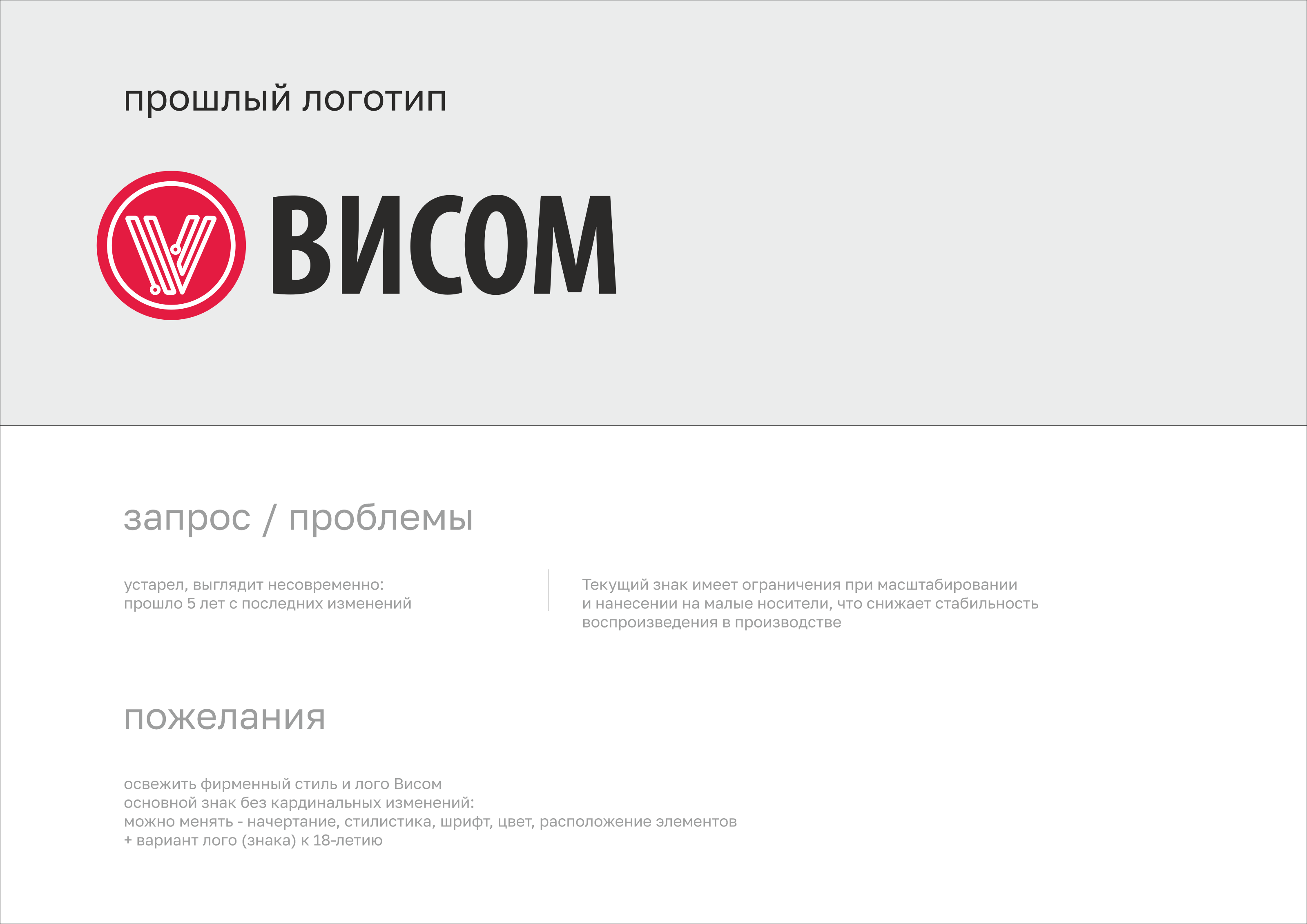 Ребрендинг "Висом" — Изображение №1 — Брендинг, Графика на Dprofile