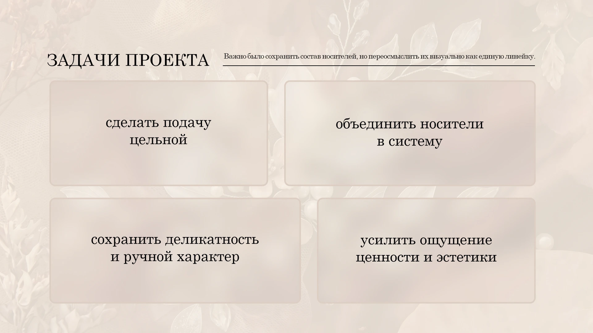 ОБНОВЛЕНИЕ ВИЗУАЛЬНОГО ОБРАЗА — Изображение №4 — Брендинг, Графика на Dprofile