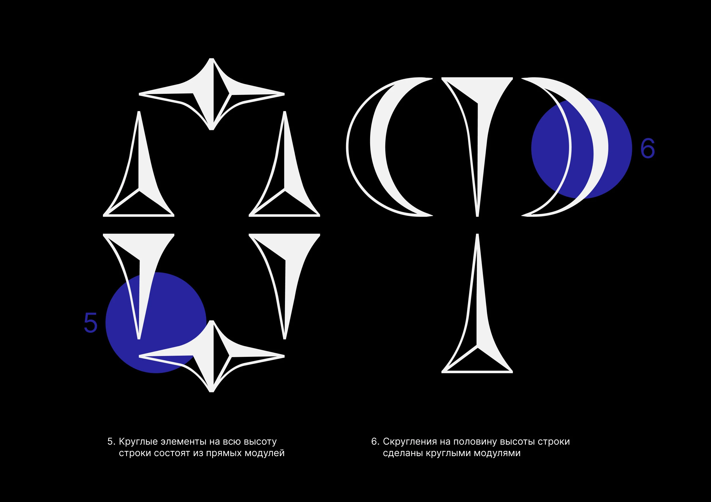 KLIN FONT — Изображение №5 — Графика на Dprofile